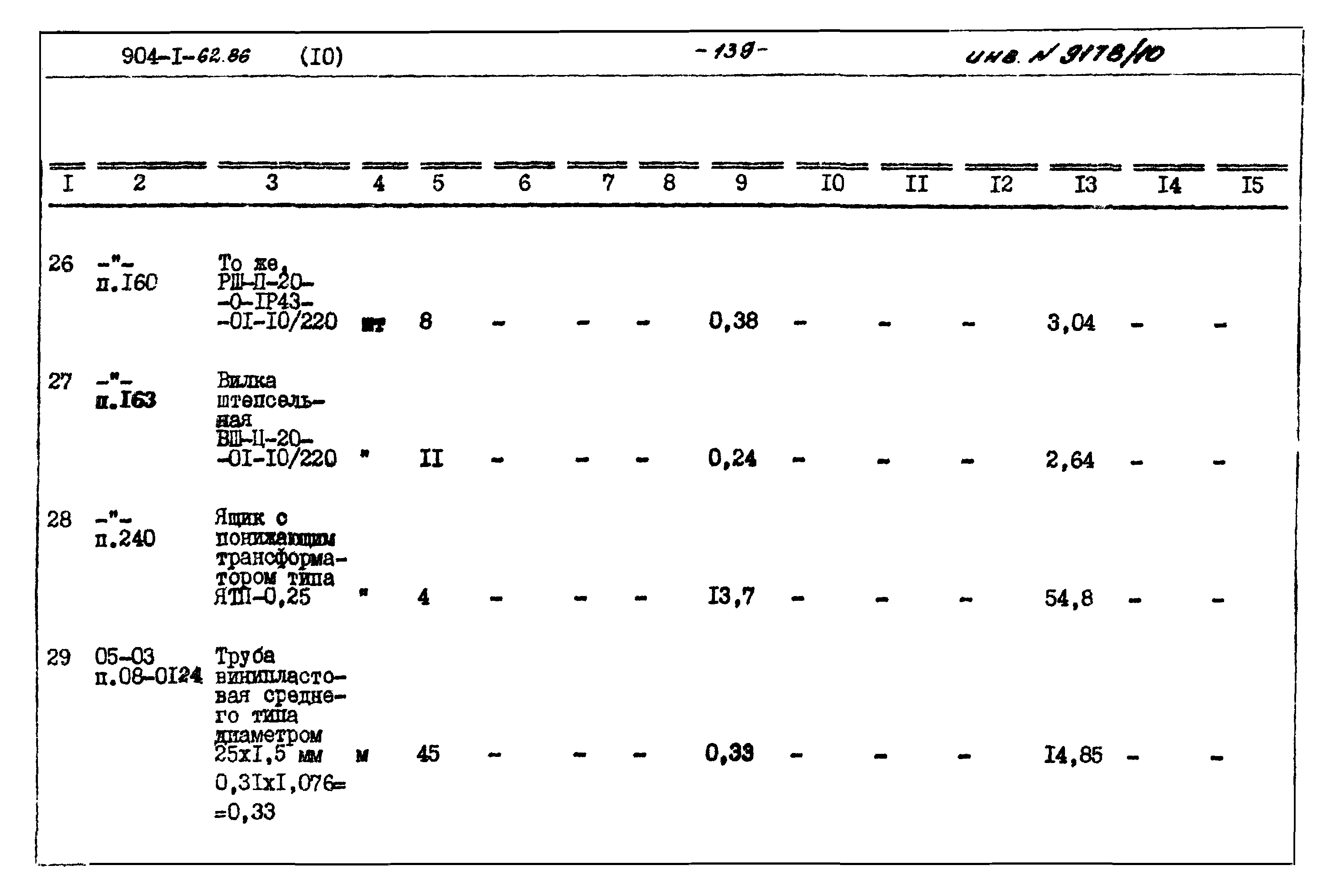 Типовой проект 904-1-62.86