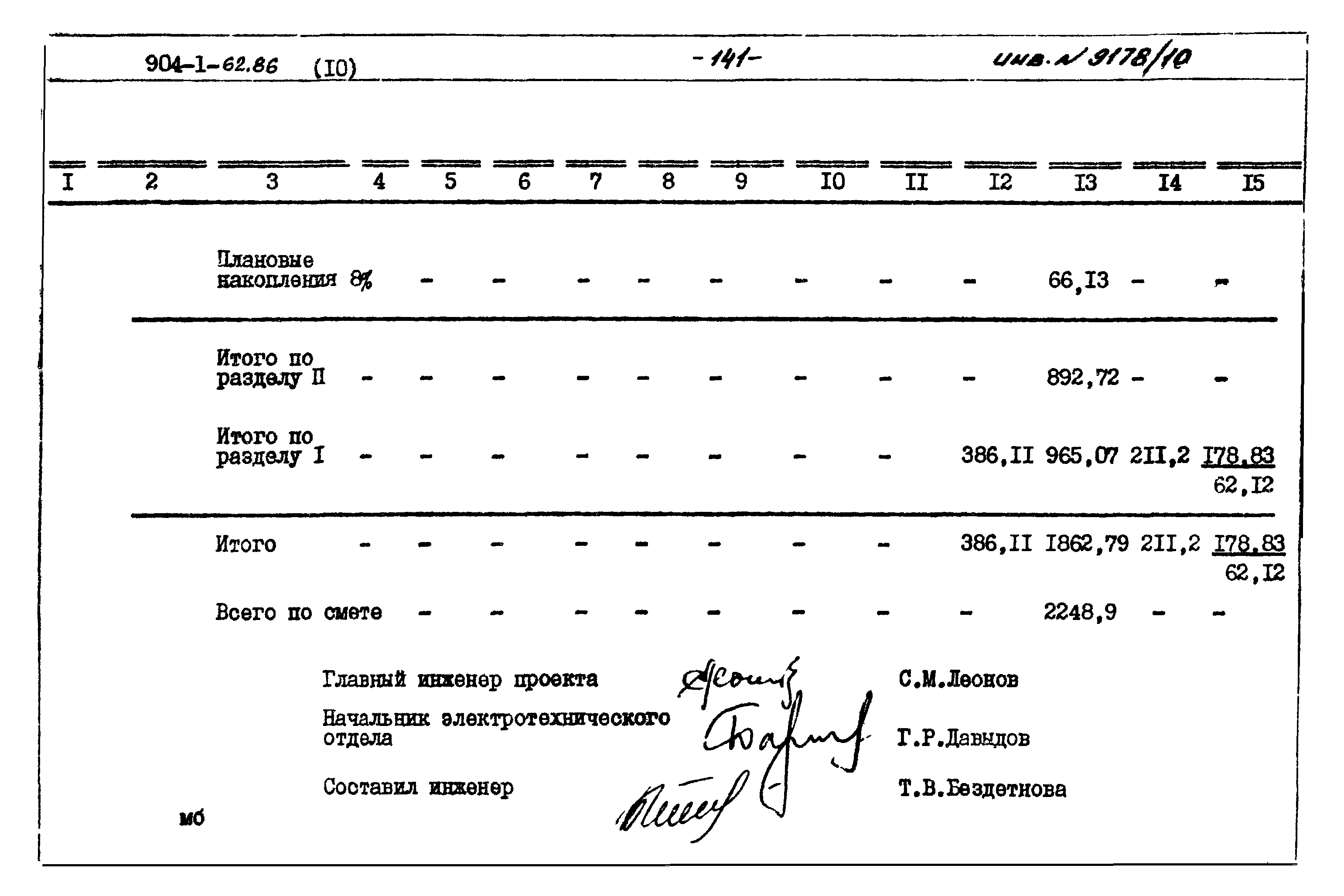 Типовой проект 904-1-62.86