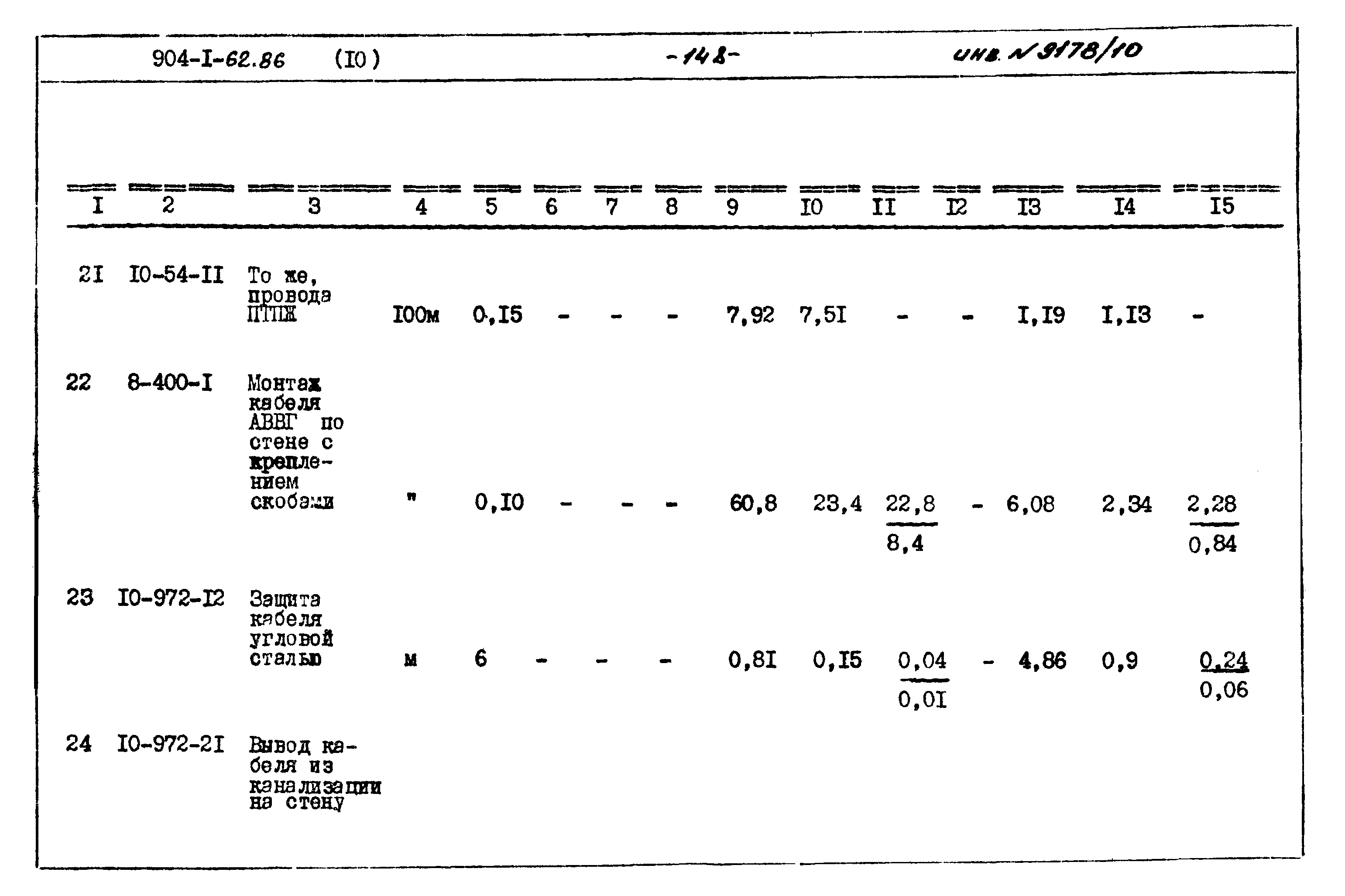 Типовой проект 904-1-62.86
