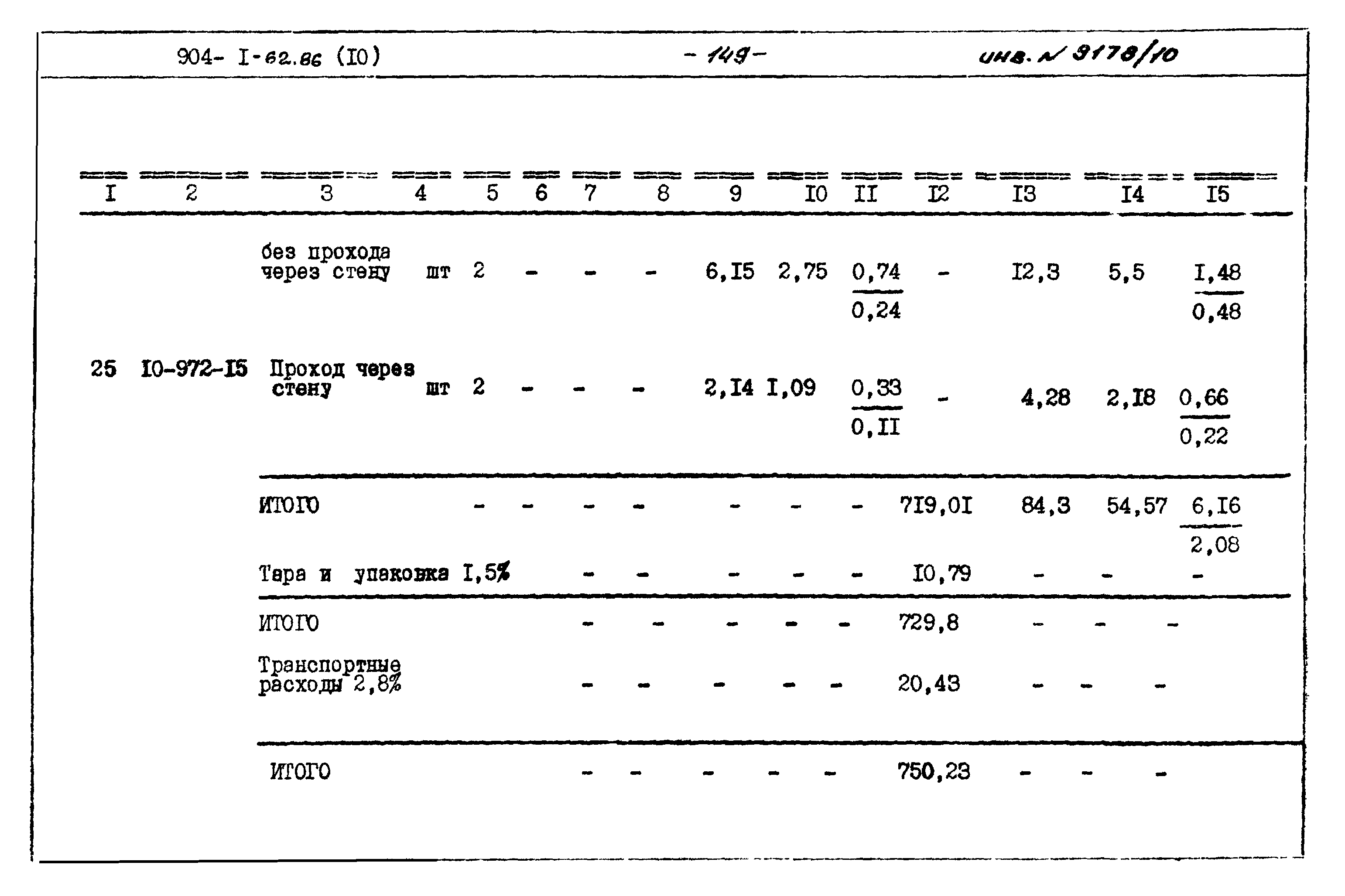 Типовой проект 904-1-62.86