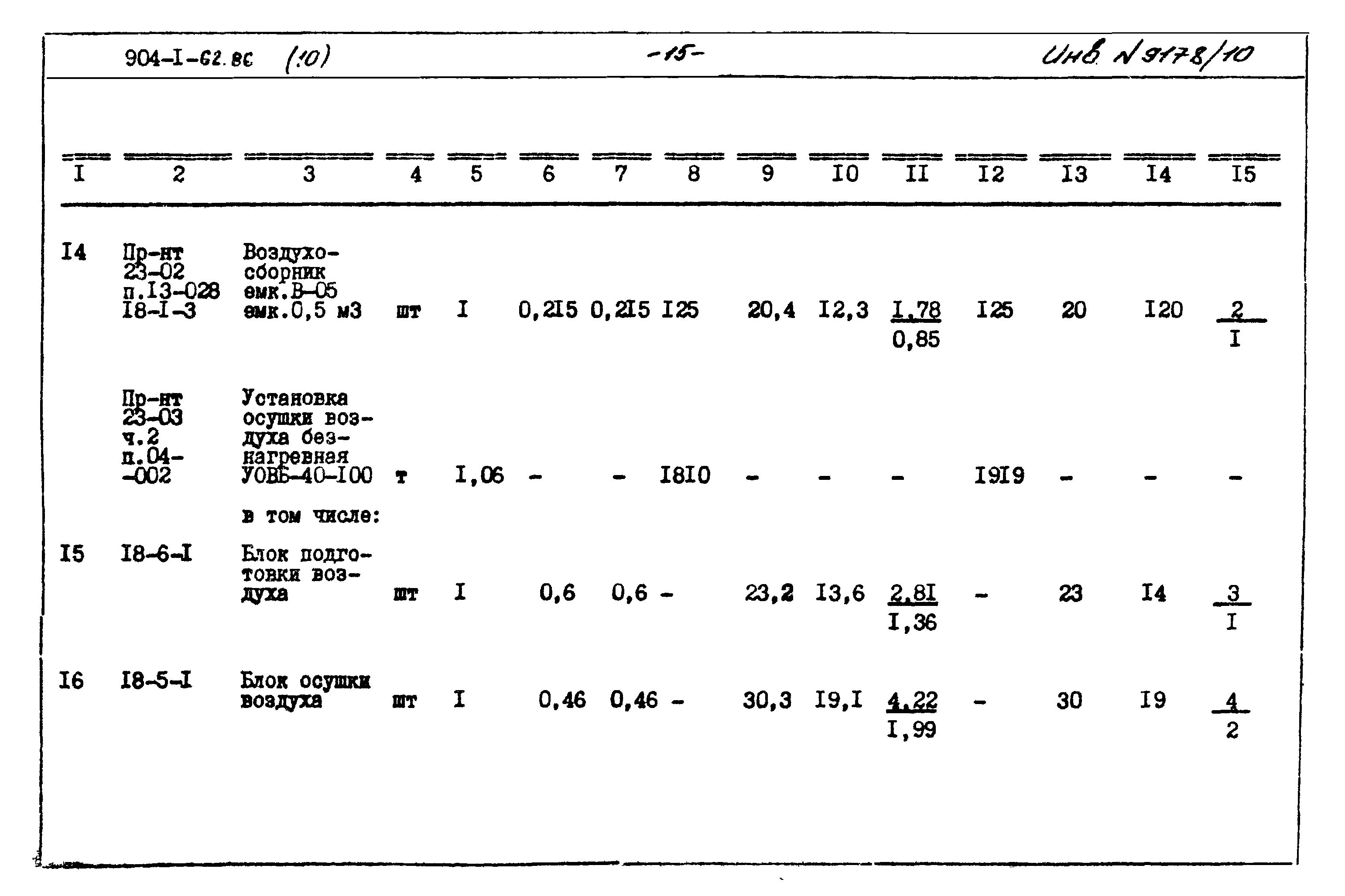 Типовой проект 904-1-62.86