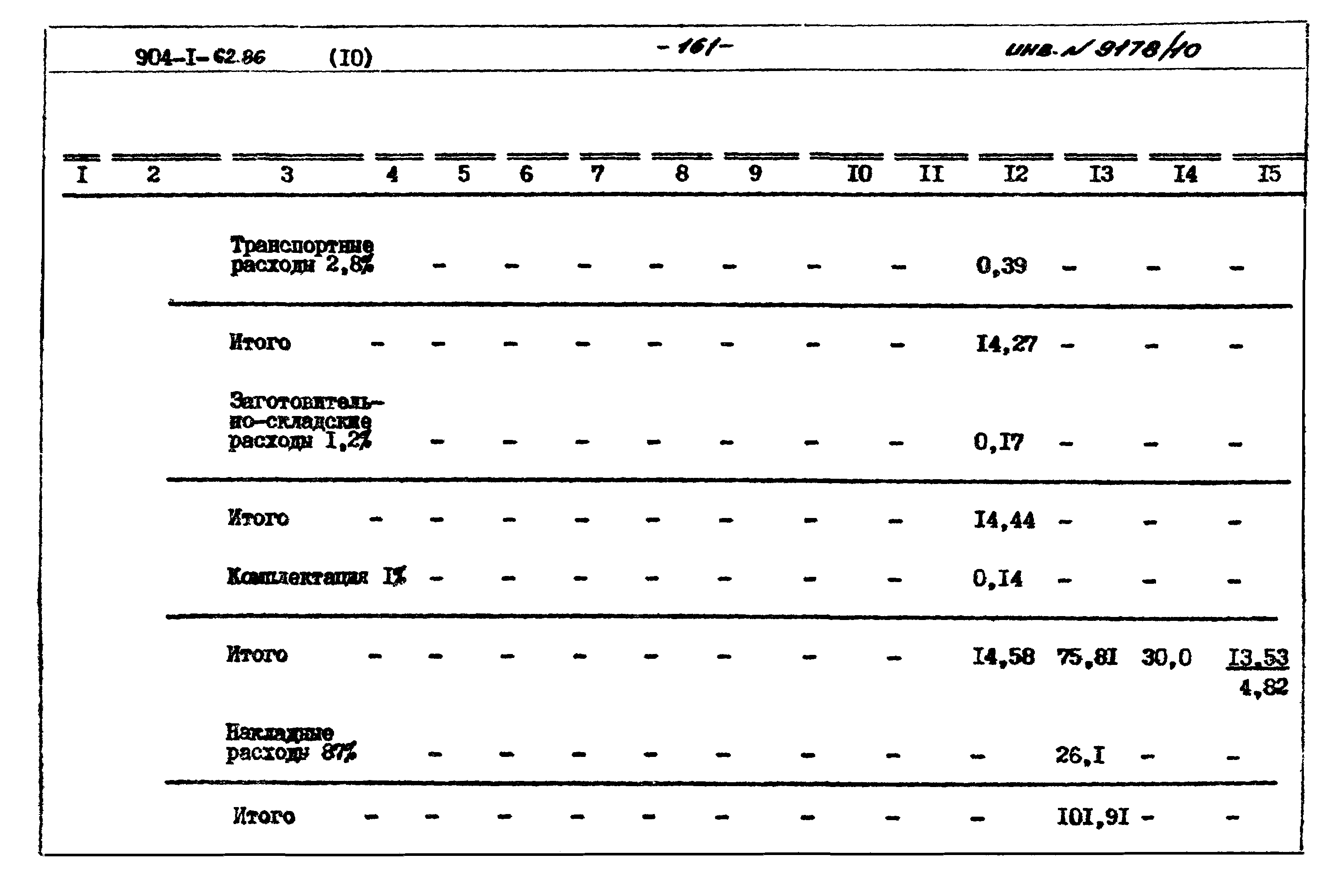 Типовой проект 904-1-62.86