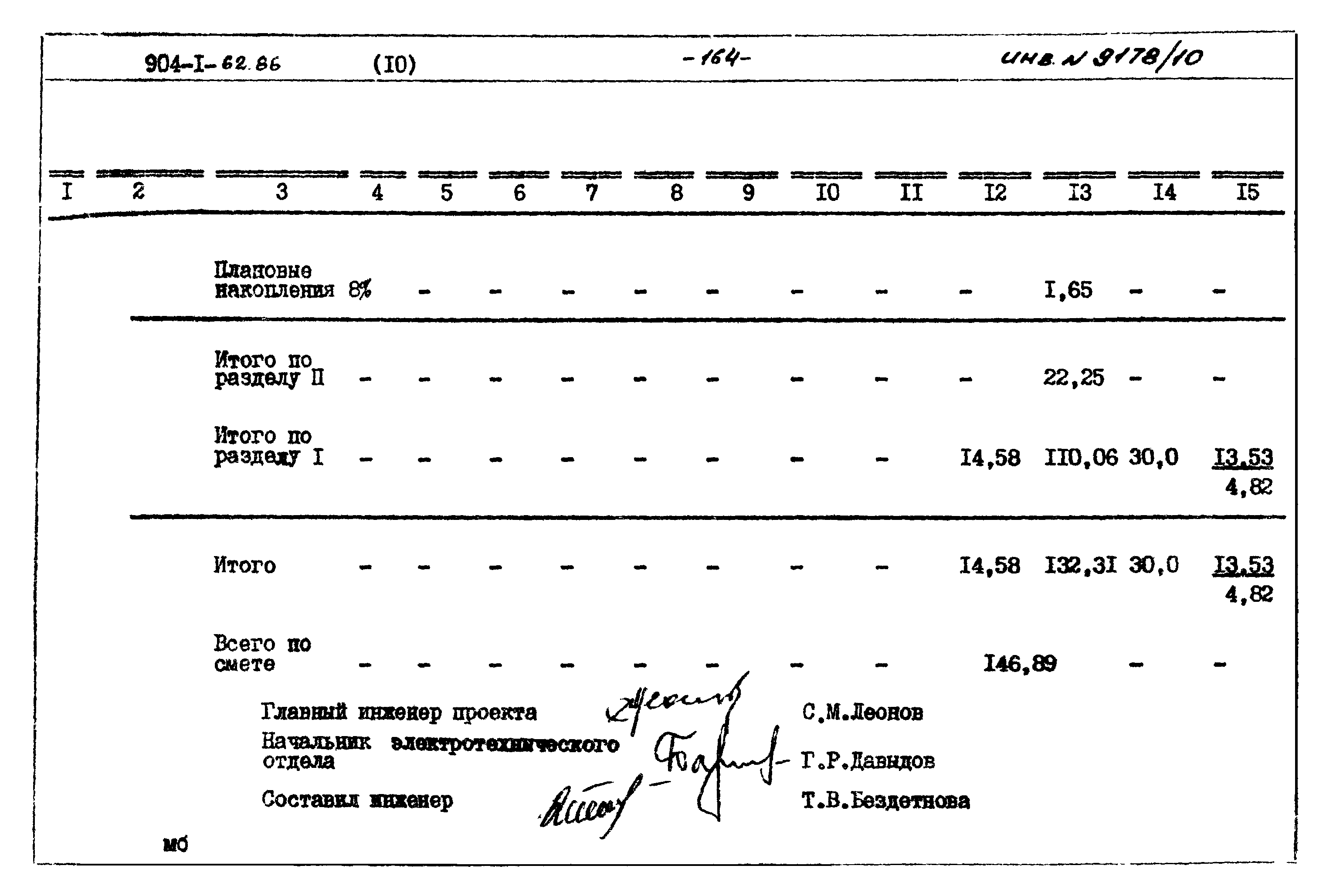 Типовой проект 904-1-62.86