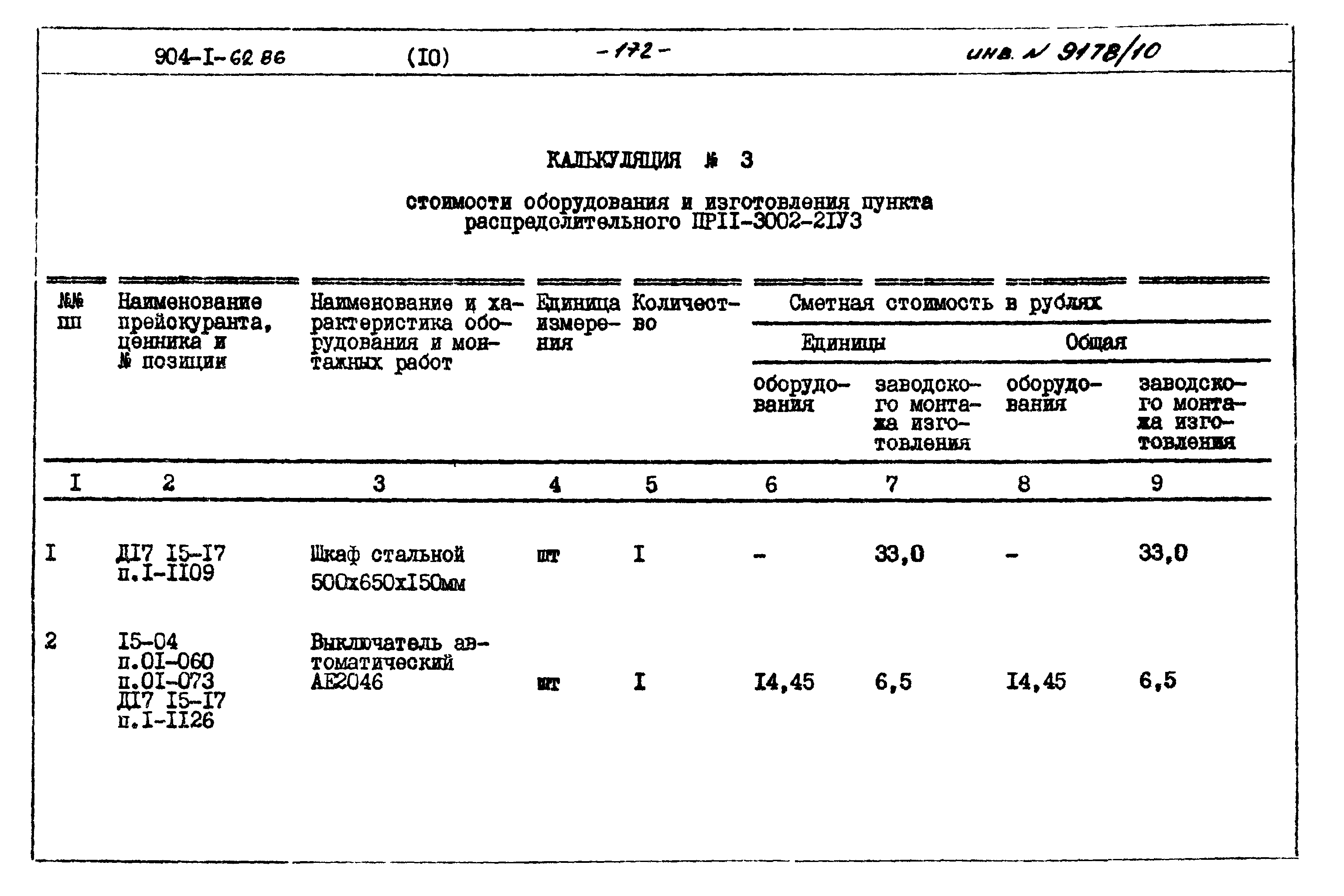 Типовой проект 904-1-62.86