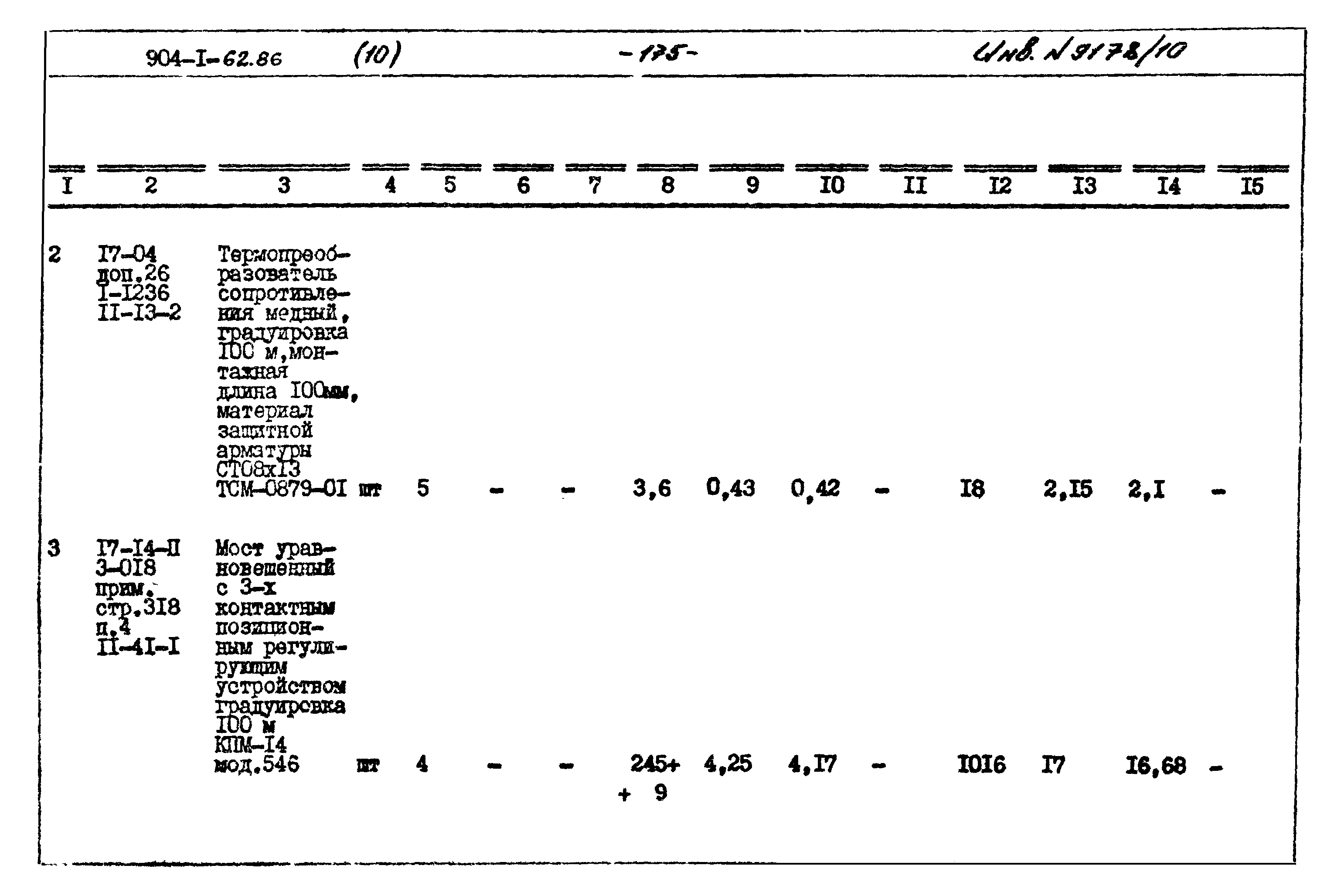 Типовой проект 904-1-62.86