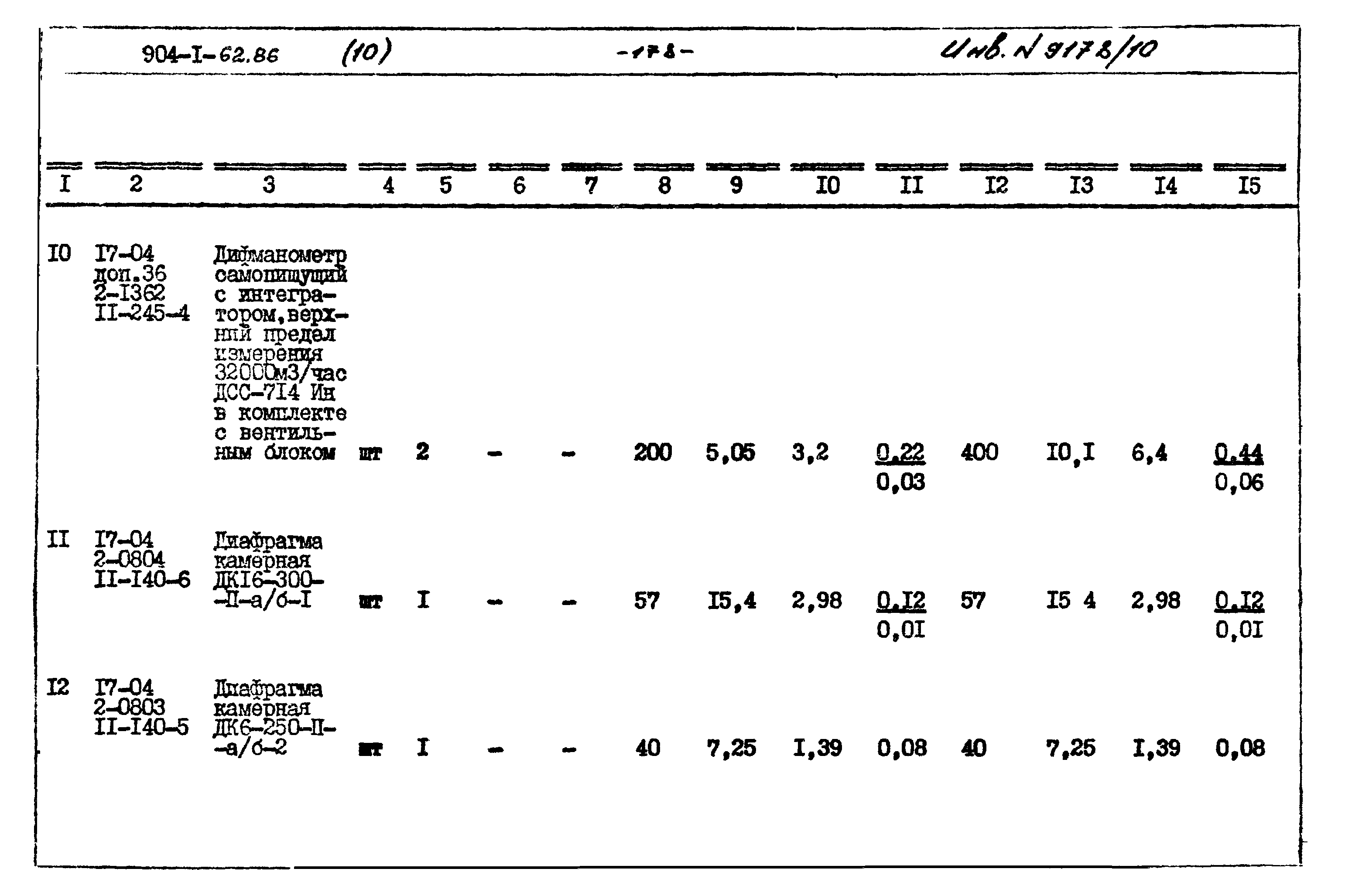 Типовой проект 904-1-62.86