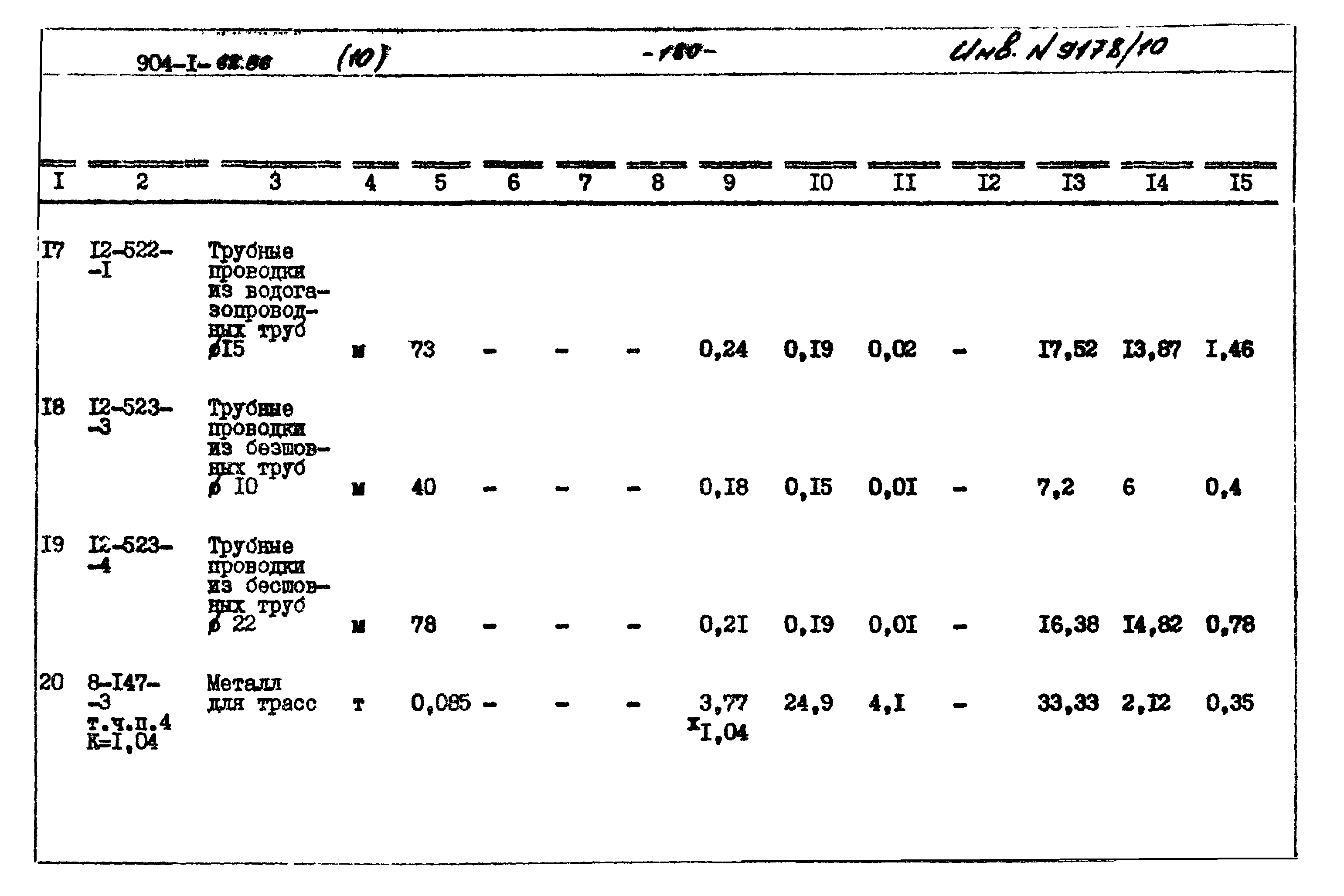 Типовой проект 904-1-62.86