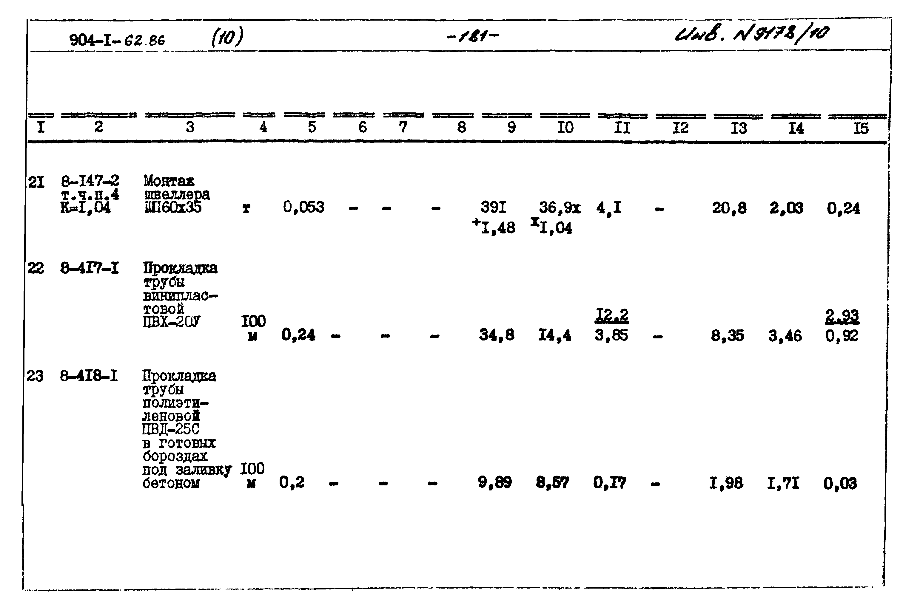 Типовой проект 904-1-62.86