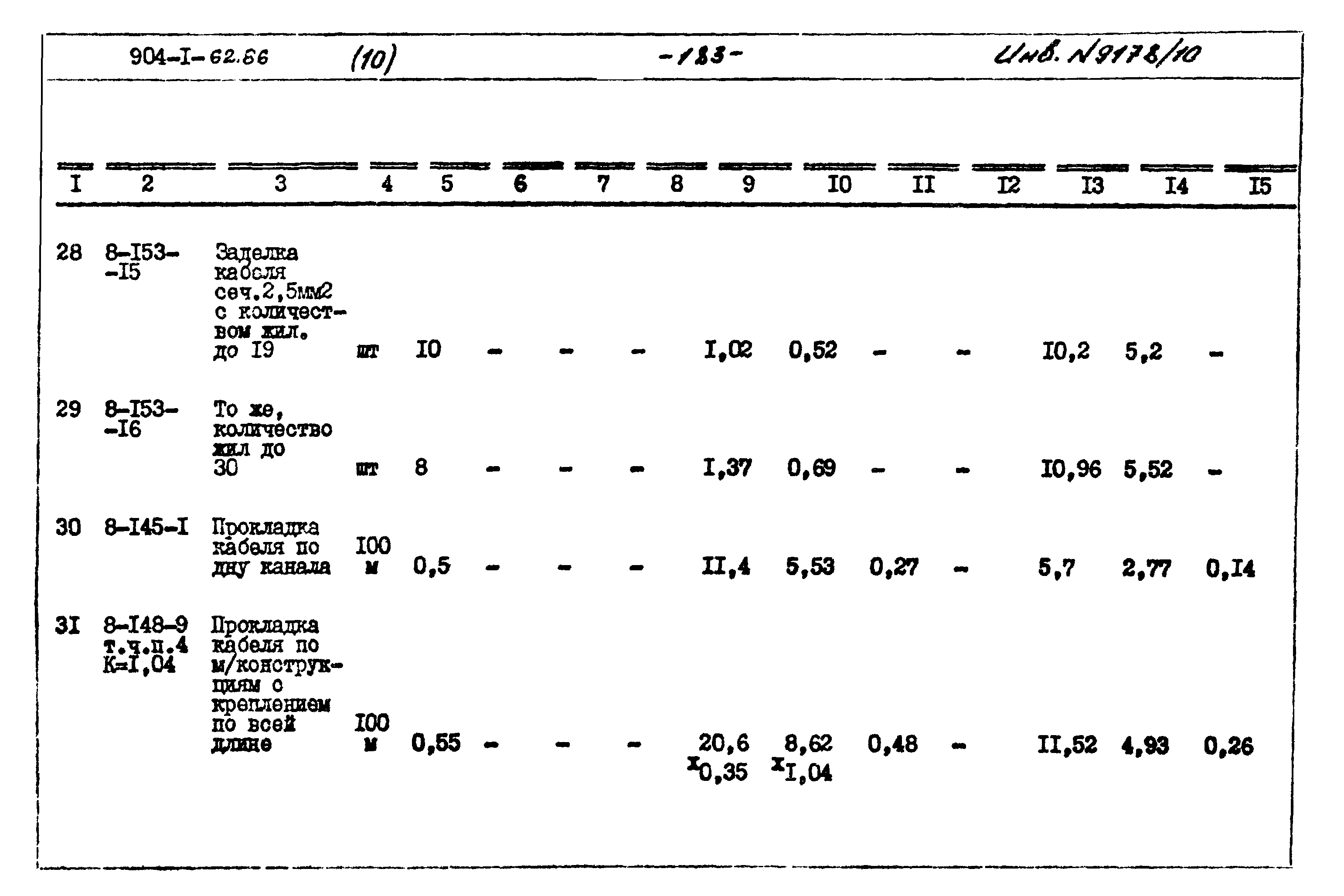 Типовой проект 904-1-62.86