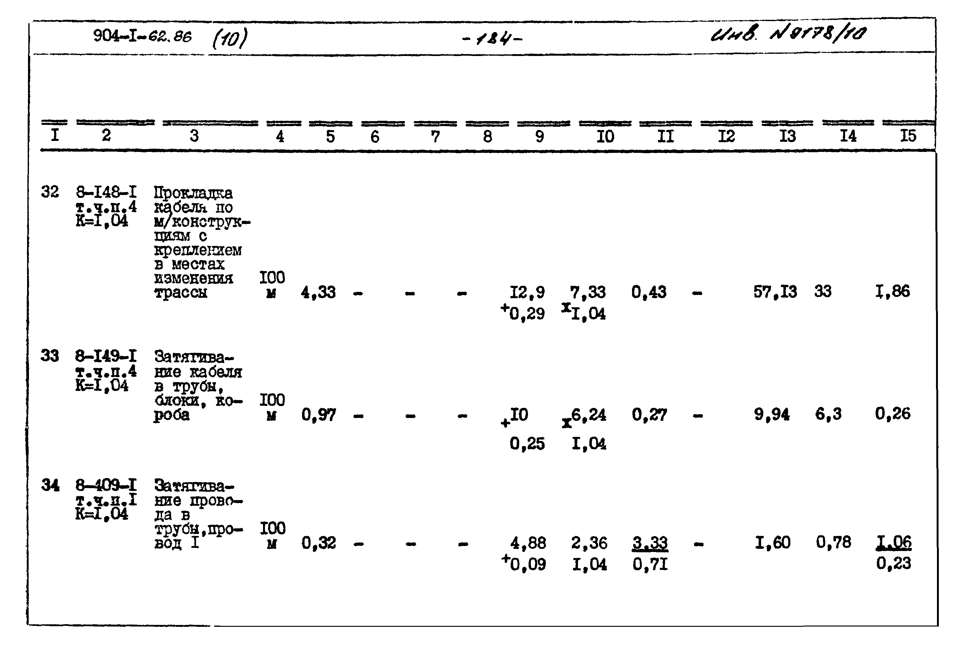 Типовой проект 904-1-62.86