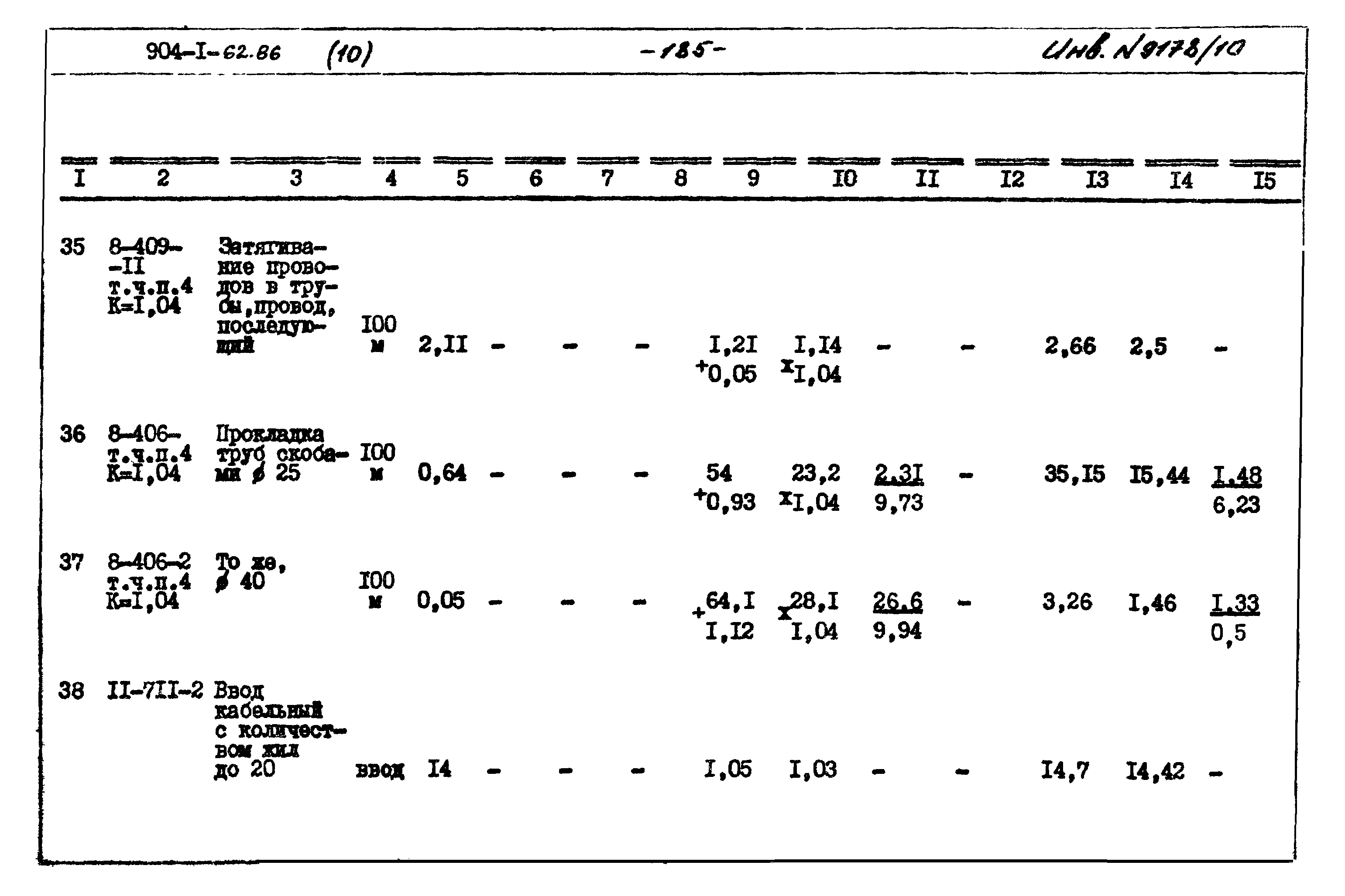 Типовой проект 904-1-62.86