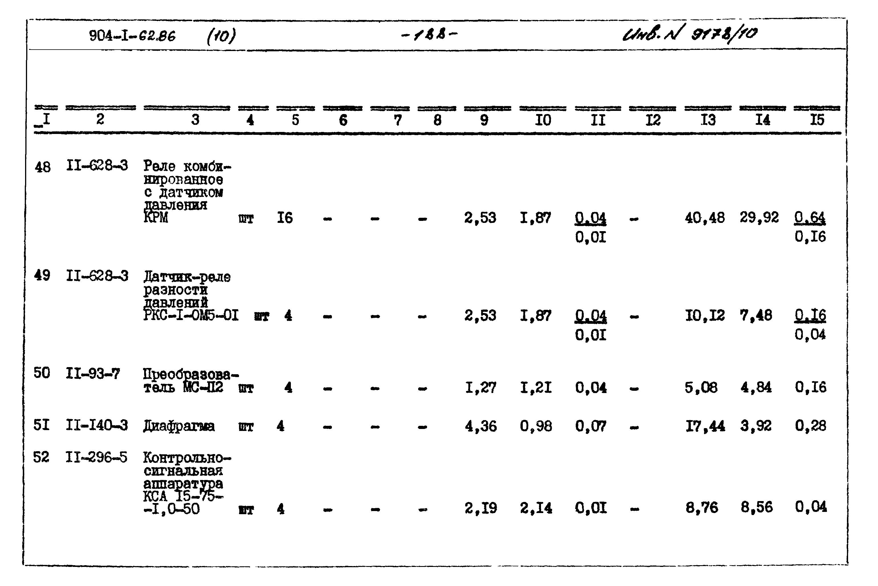 Типовой проект 904-1-62.86