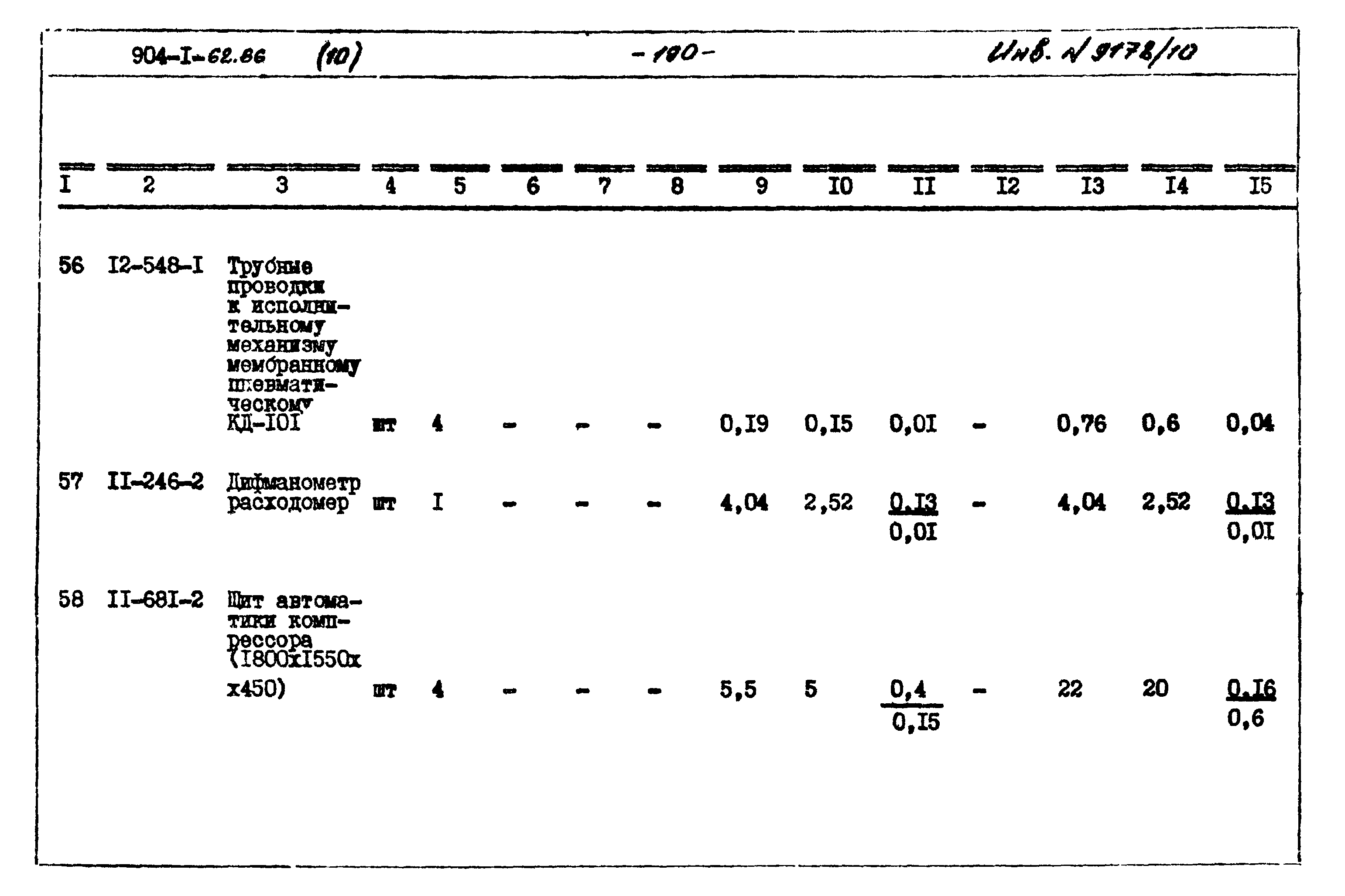 Типовой проект 904-1-62.86