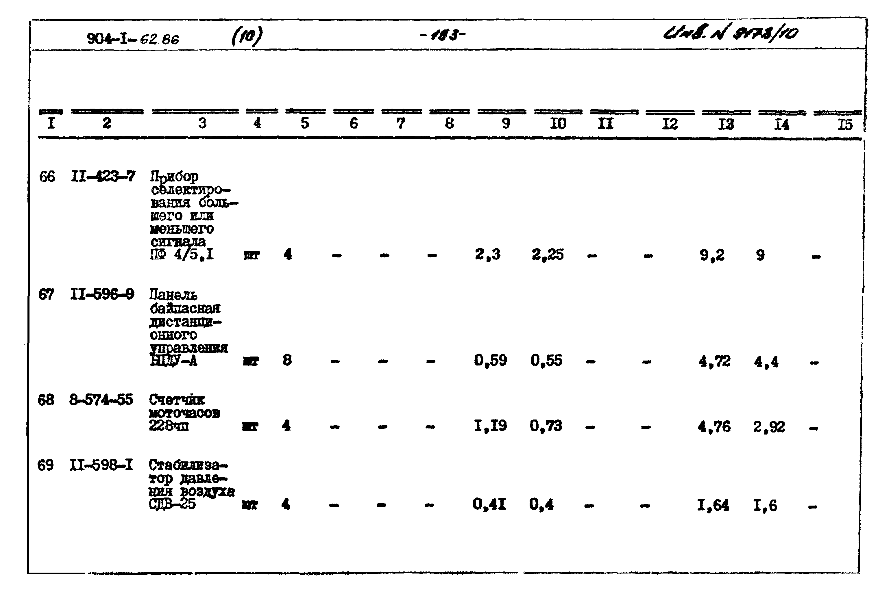 Типовой проект 904-1-62.86