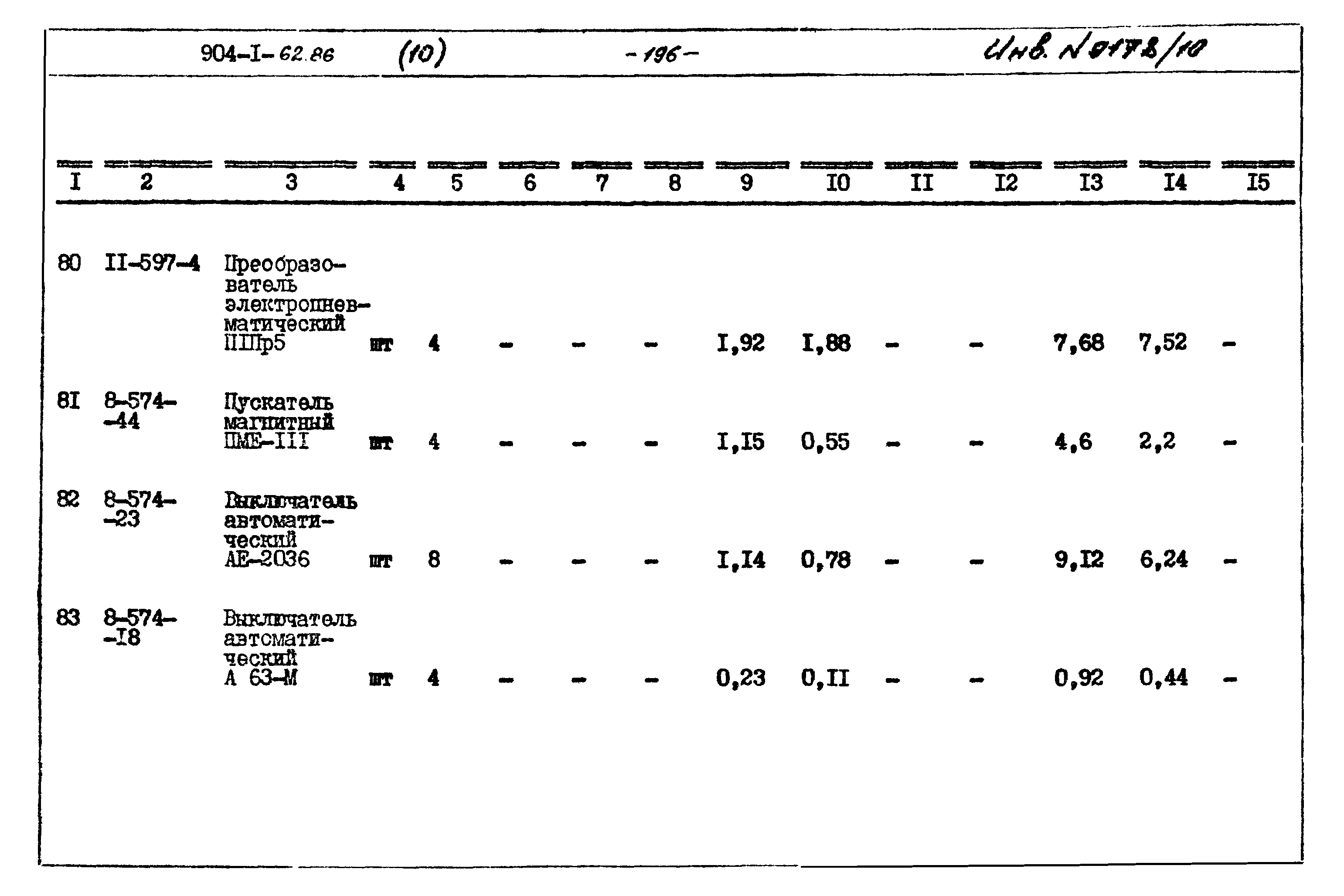 Типовой проект 904-1-62.86