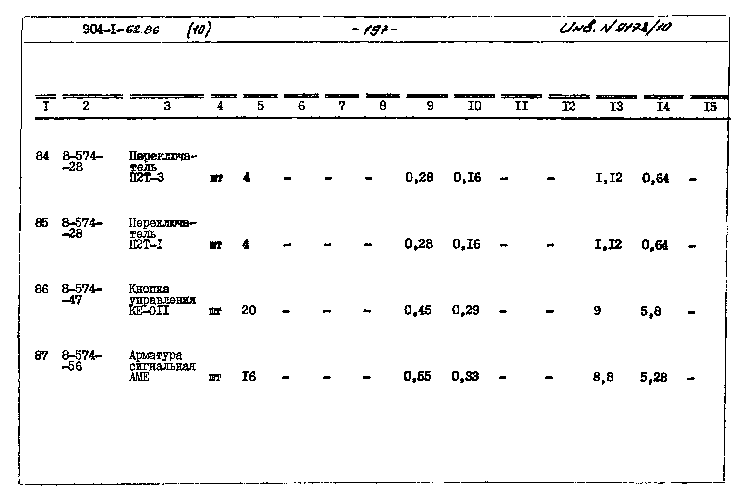Типовой проект 904-1-62.86