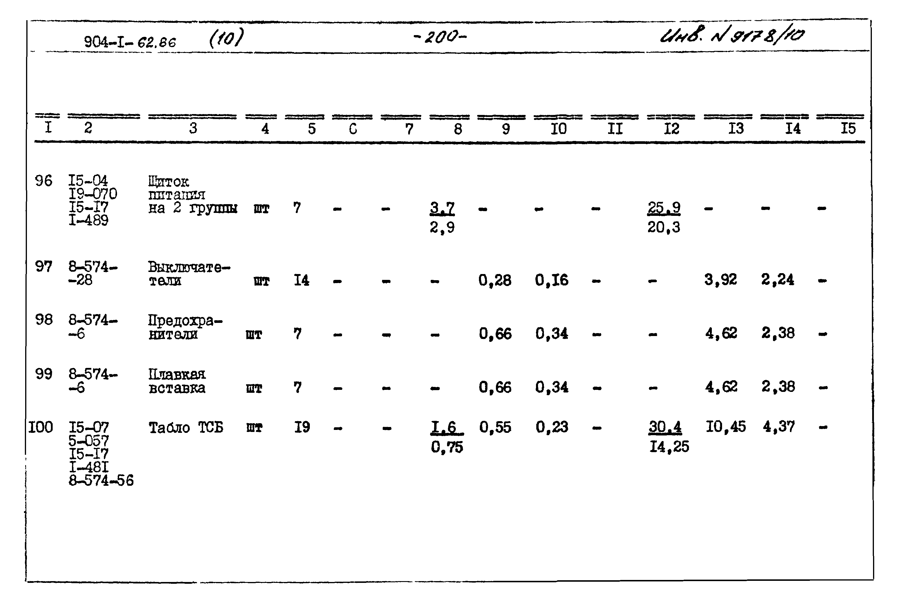 Типовой проект 904-1-62.86