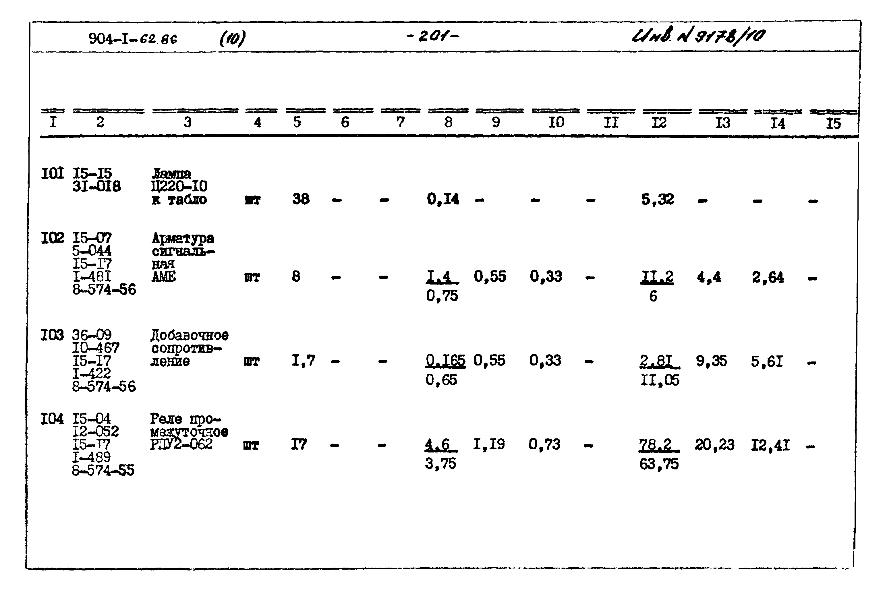 Типовой проект 904-1-62.86