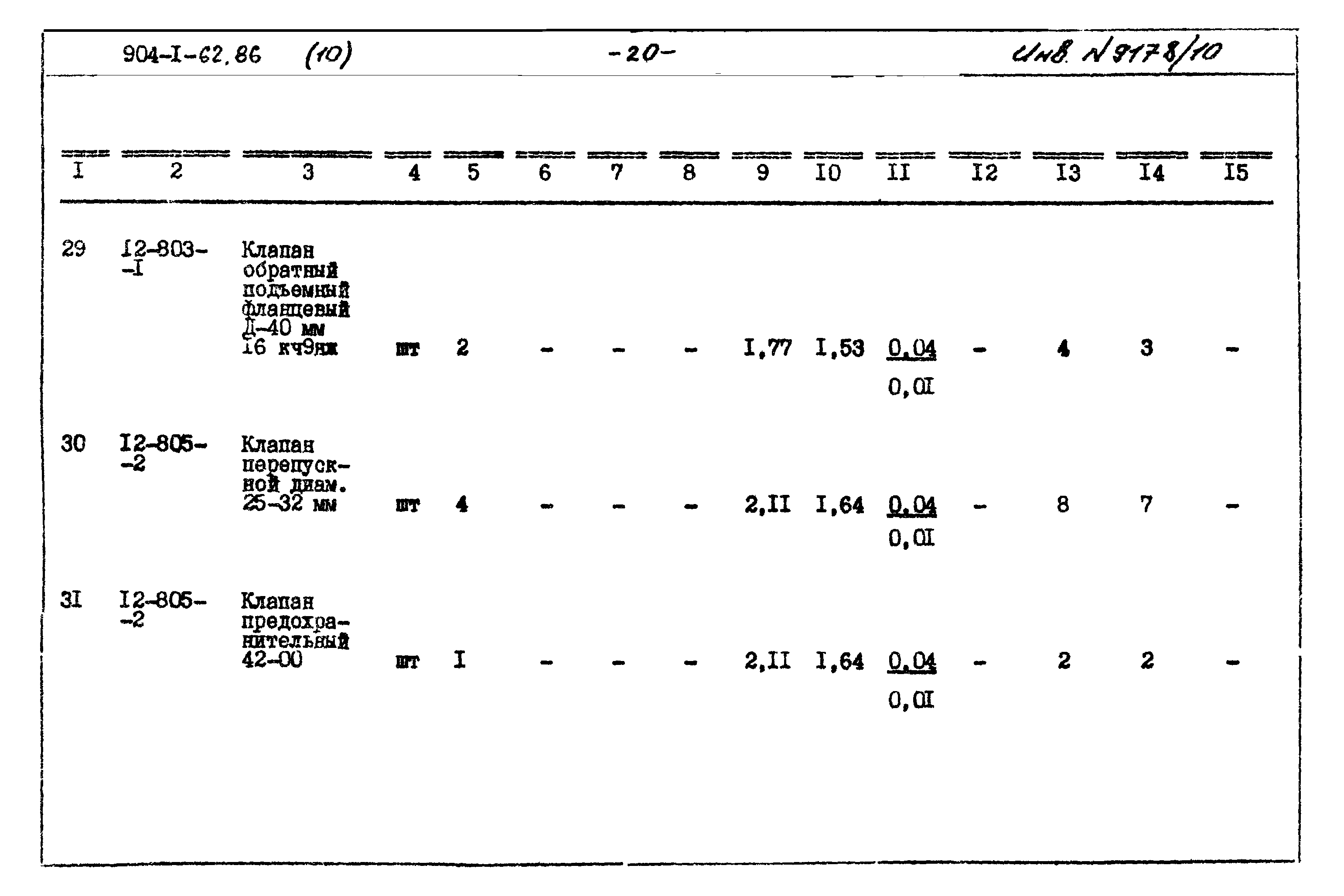 Типовой проект 904-1-62.86