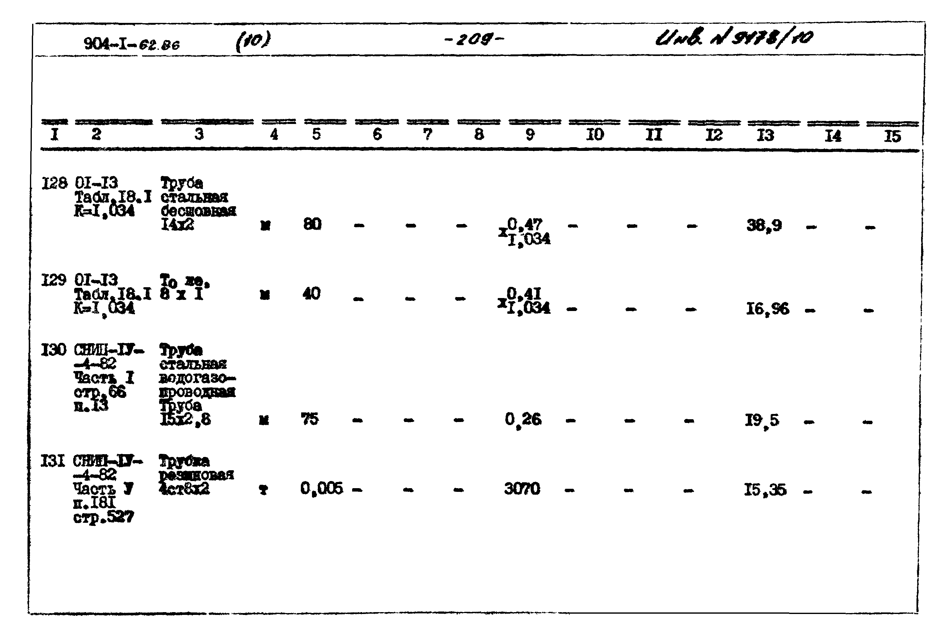 Типовой проект 904-1-62.86