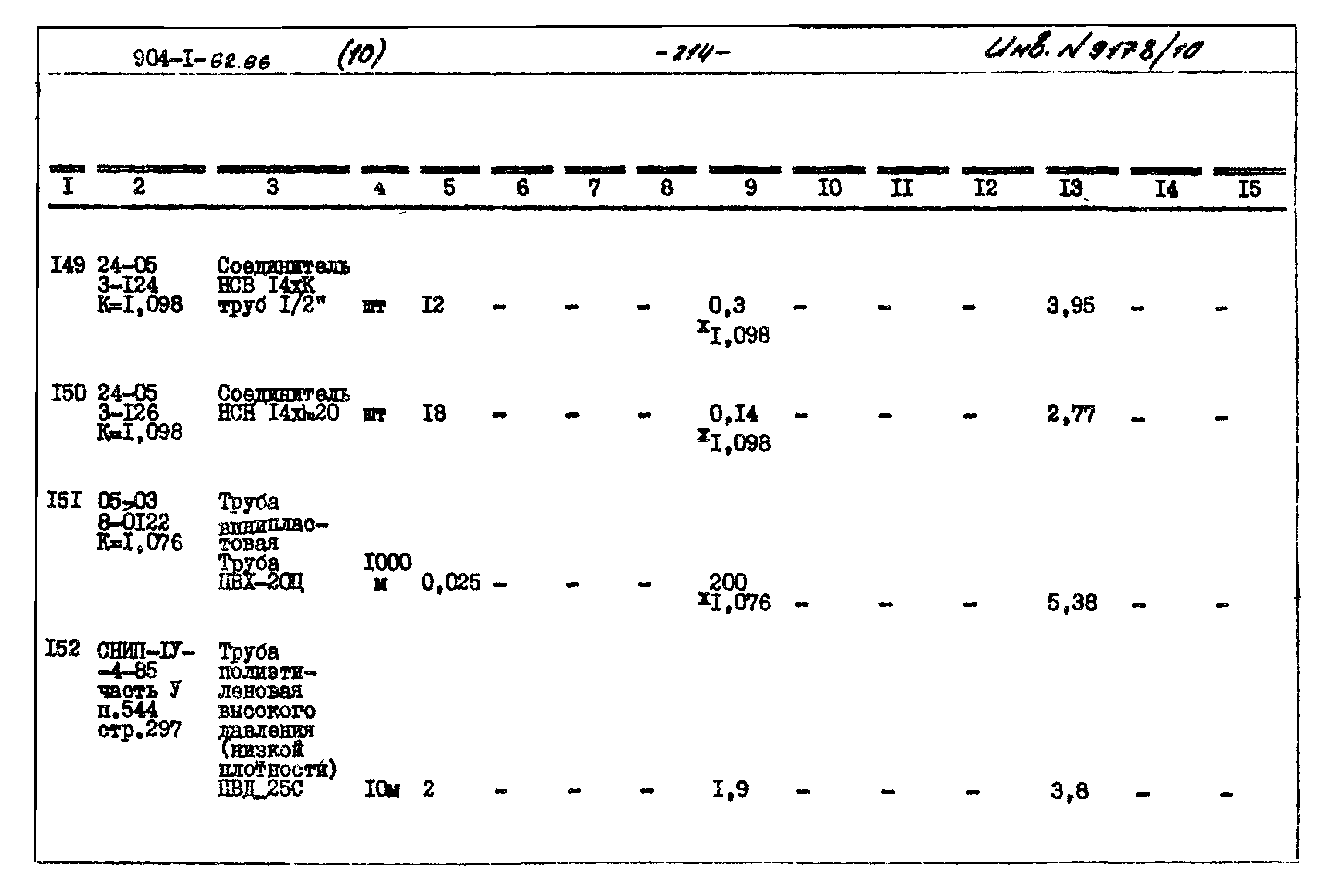Типовой проект 904-1-62.86