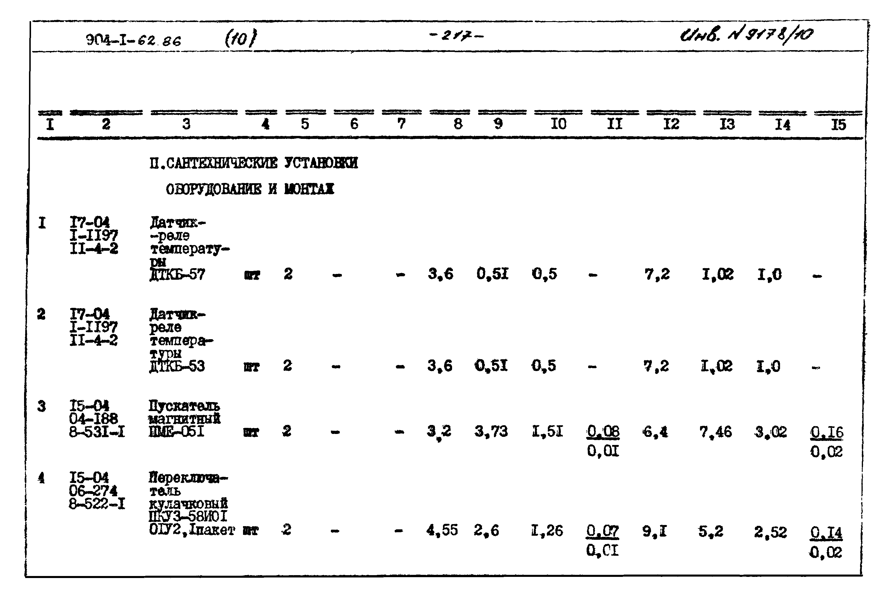 Типовой проект 904-1-62.86