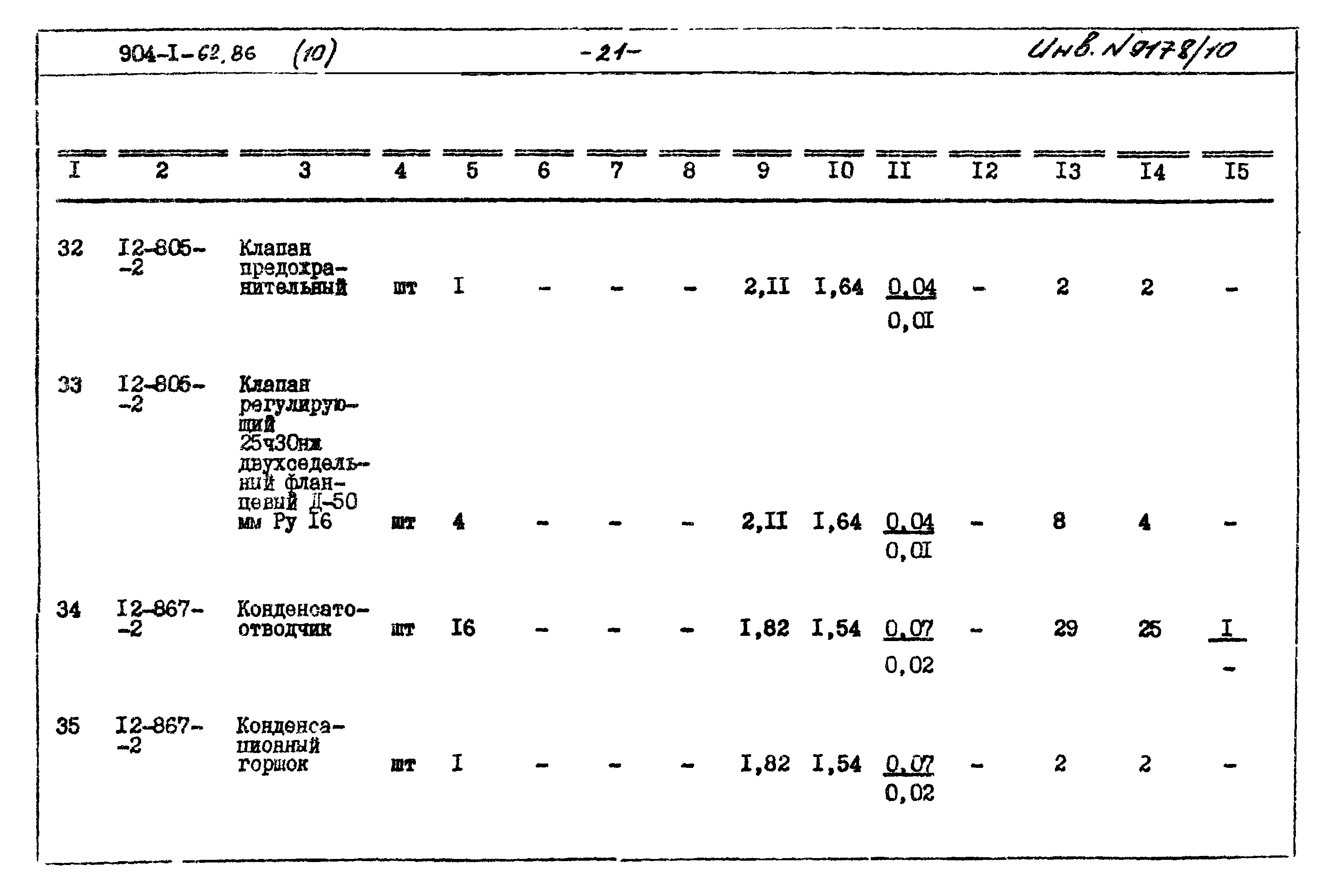 Типовой проект 904-1-62.86