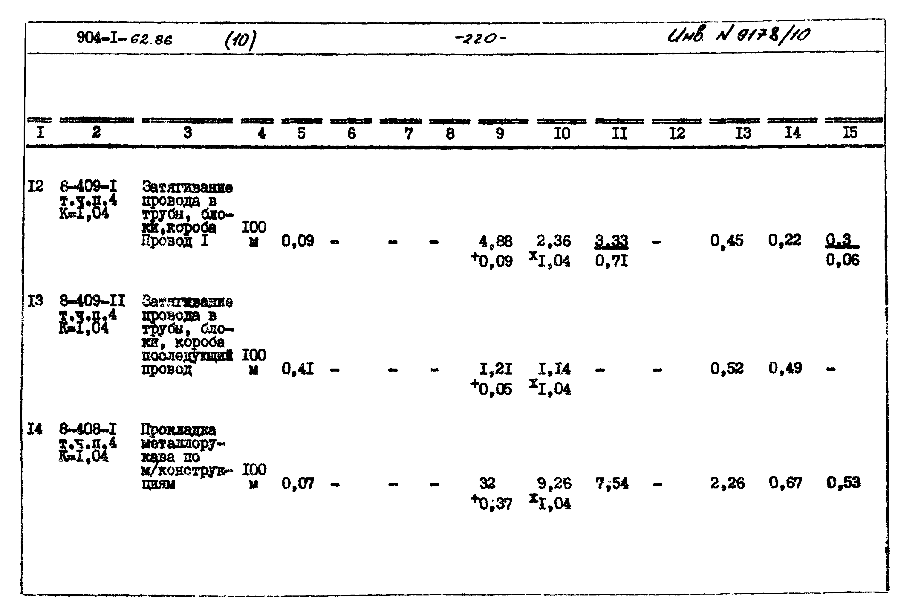 Типовой проект 904-1-62.86