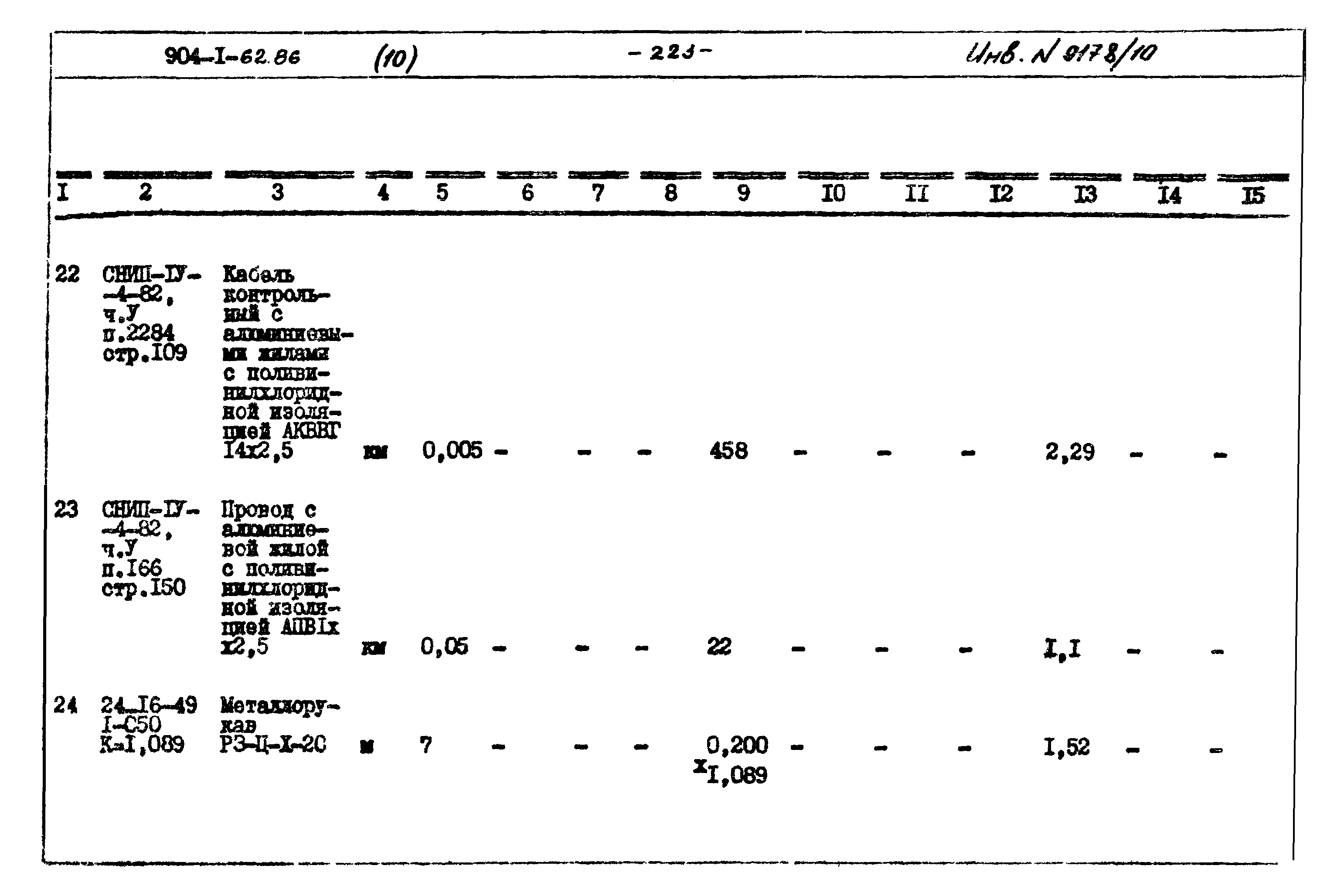 Типовой проект 904-1-62.86