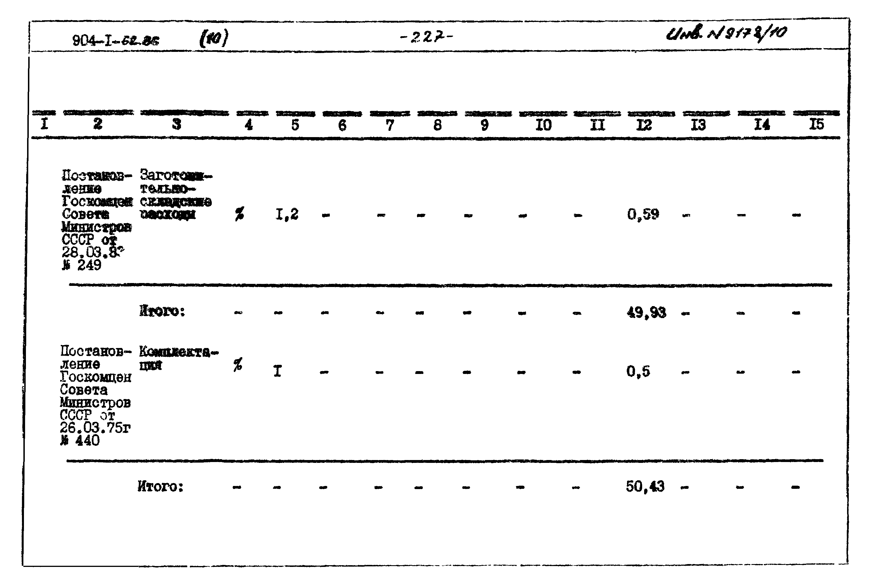 Типовой проект 904-1-62.86