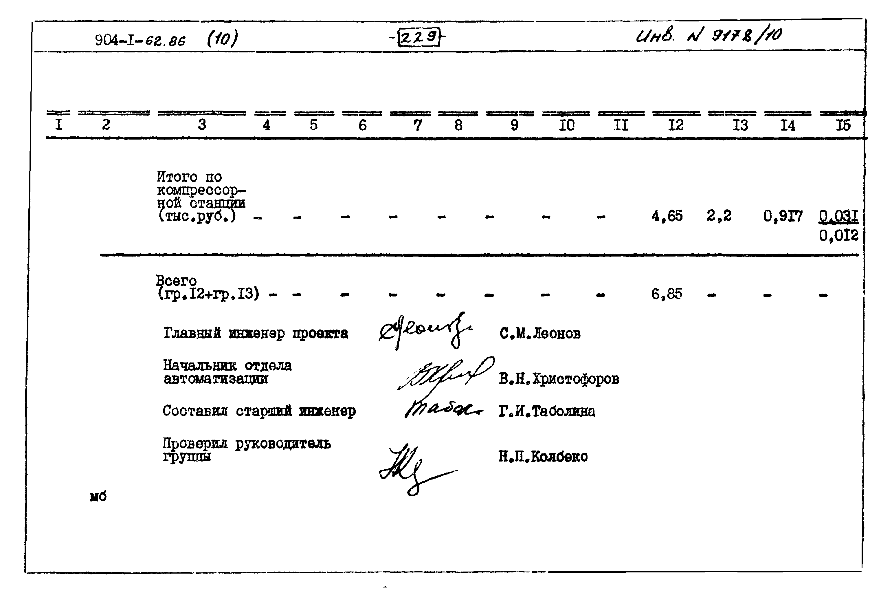 Типовой проект 904-1-62.86