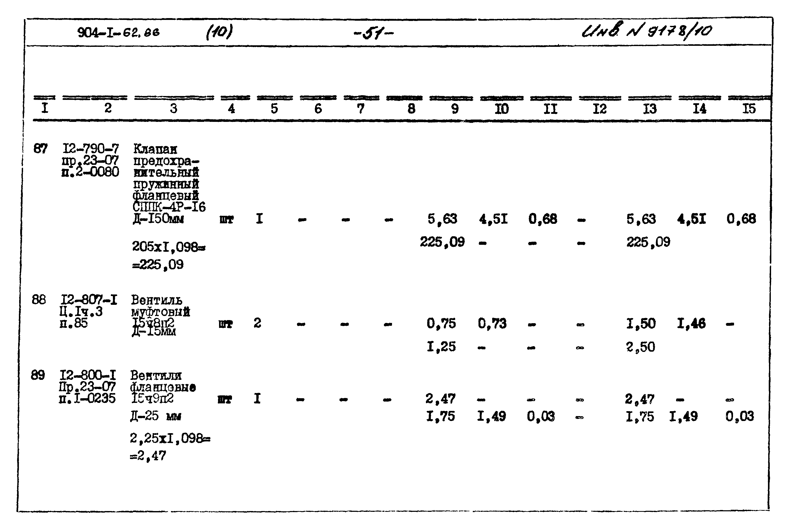 Типовой проект 904-1-62.86