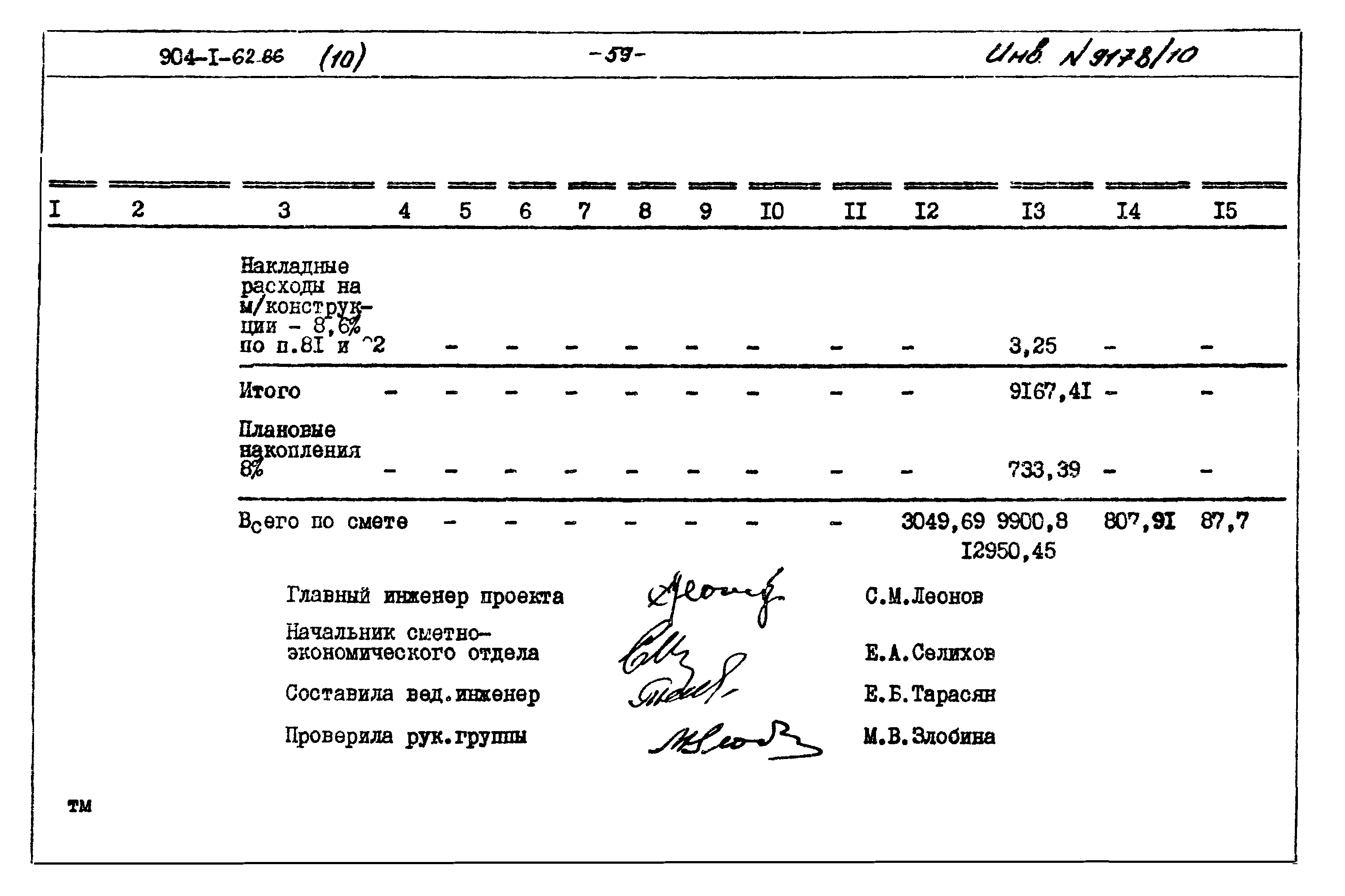 Типовой проект 904-1-62.86