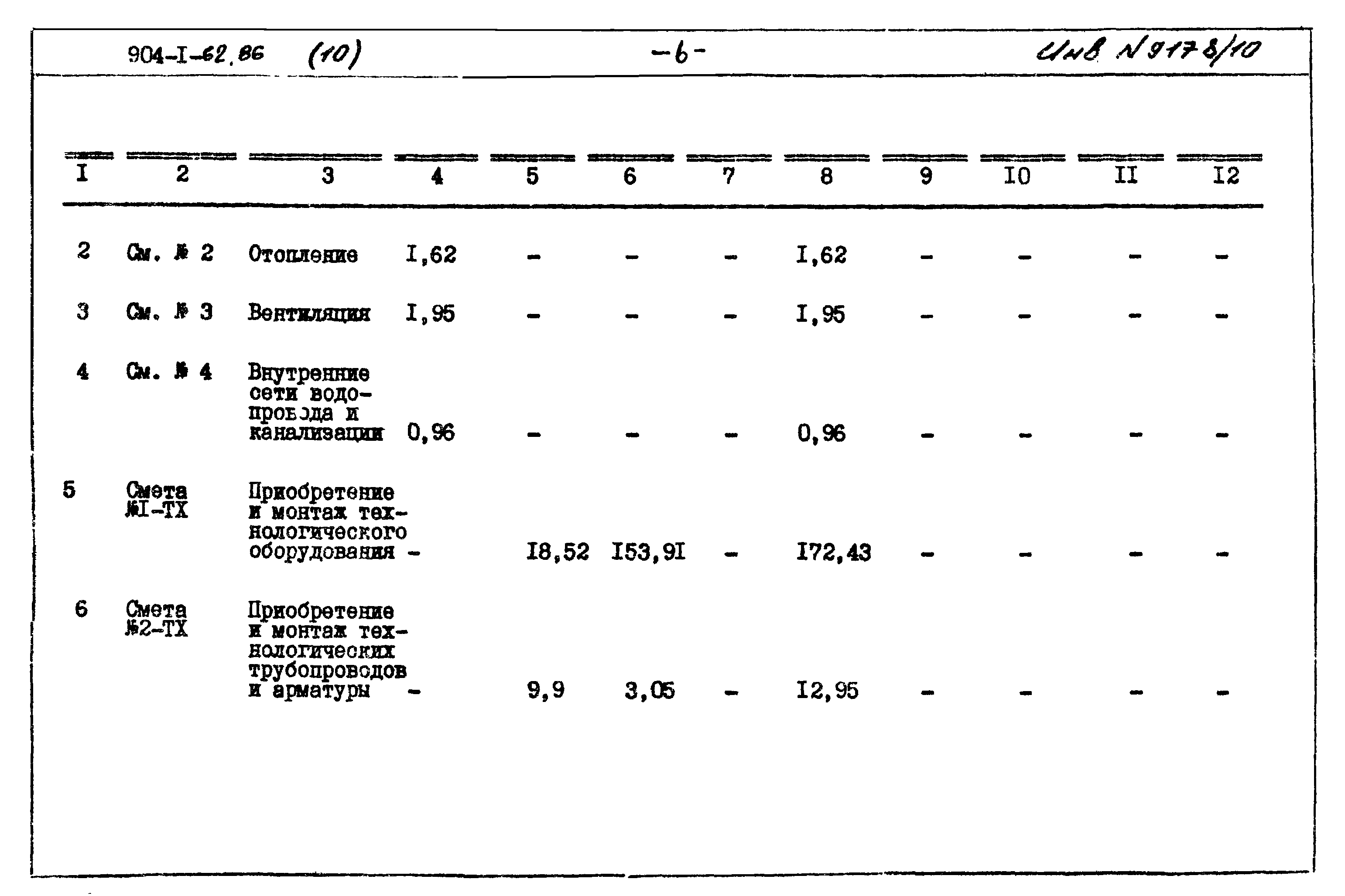 Типовой проект 904-1-62.86