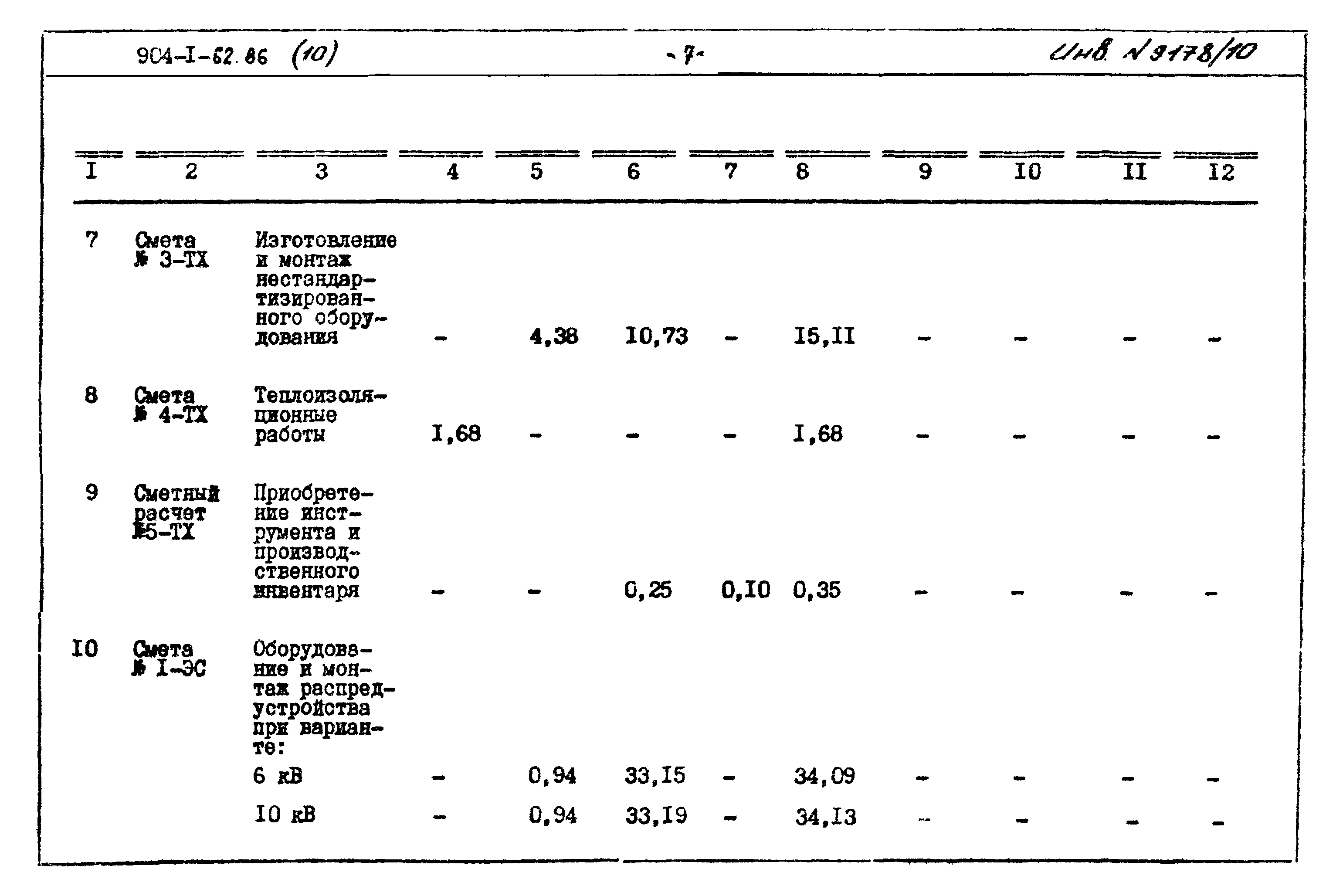 Типовой проект 904-1-62.86