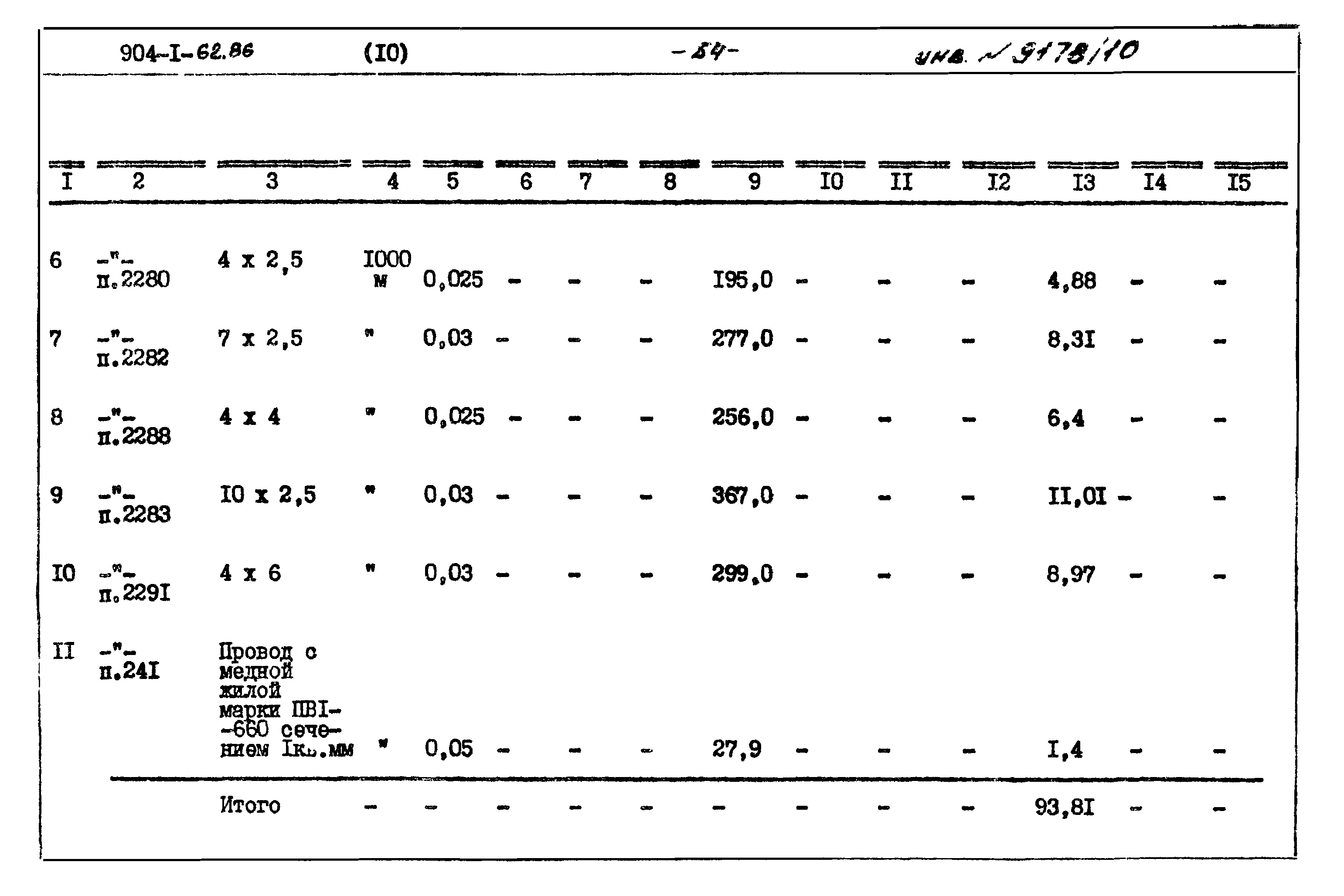 Типовой проект 904-1-62.86
