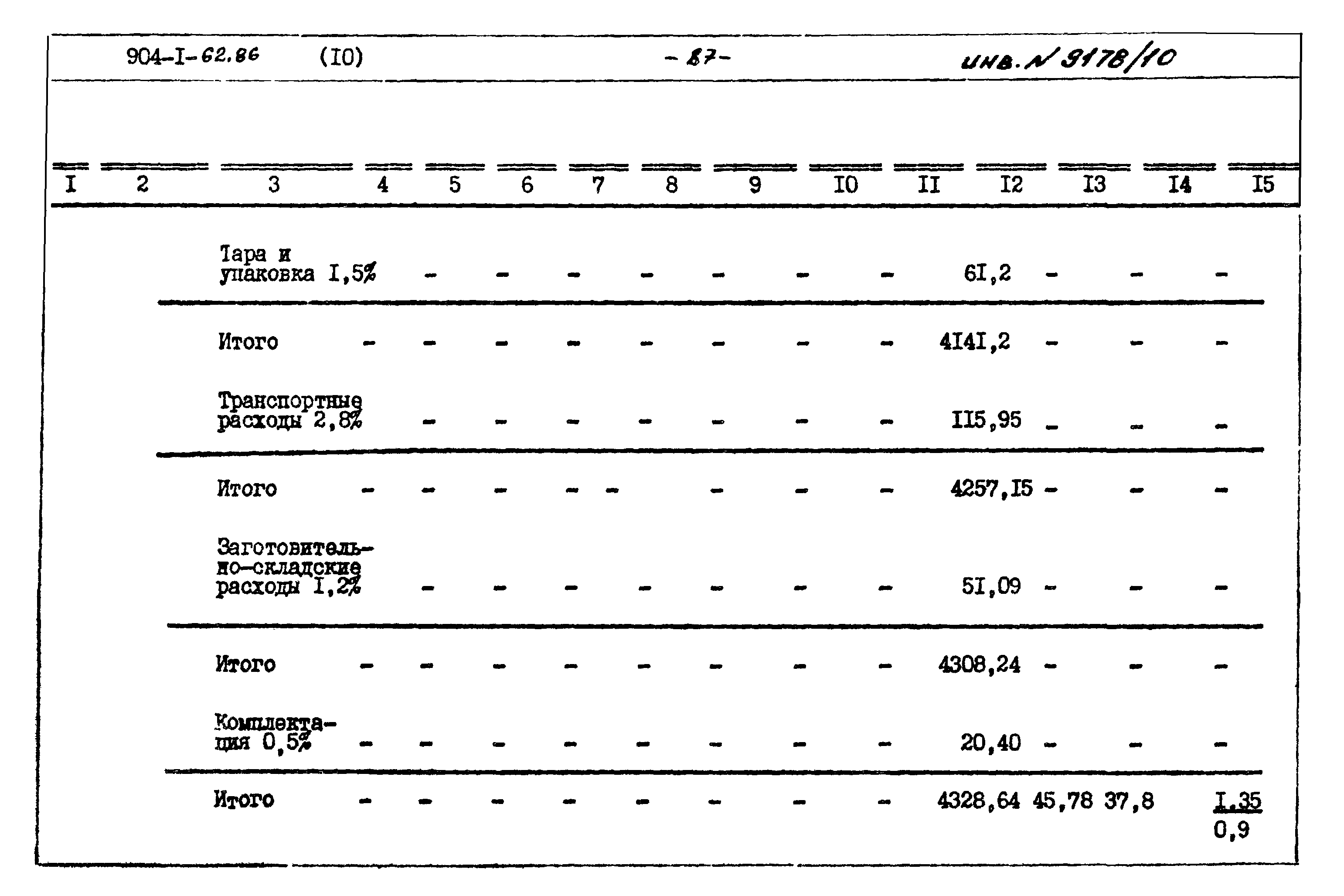 Типовой проект 904-1-62.86