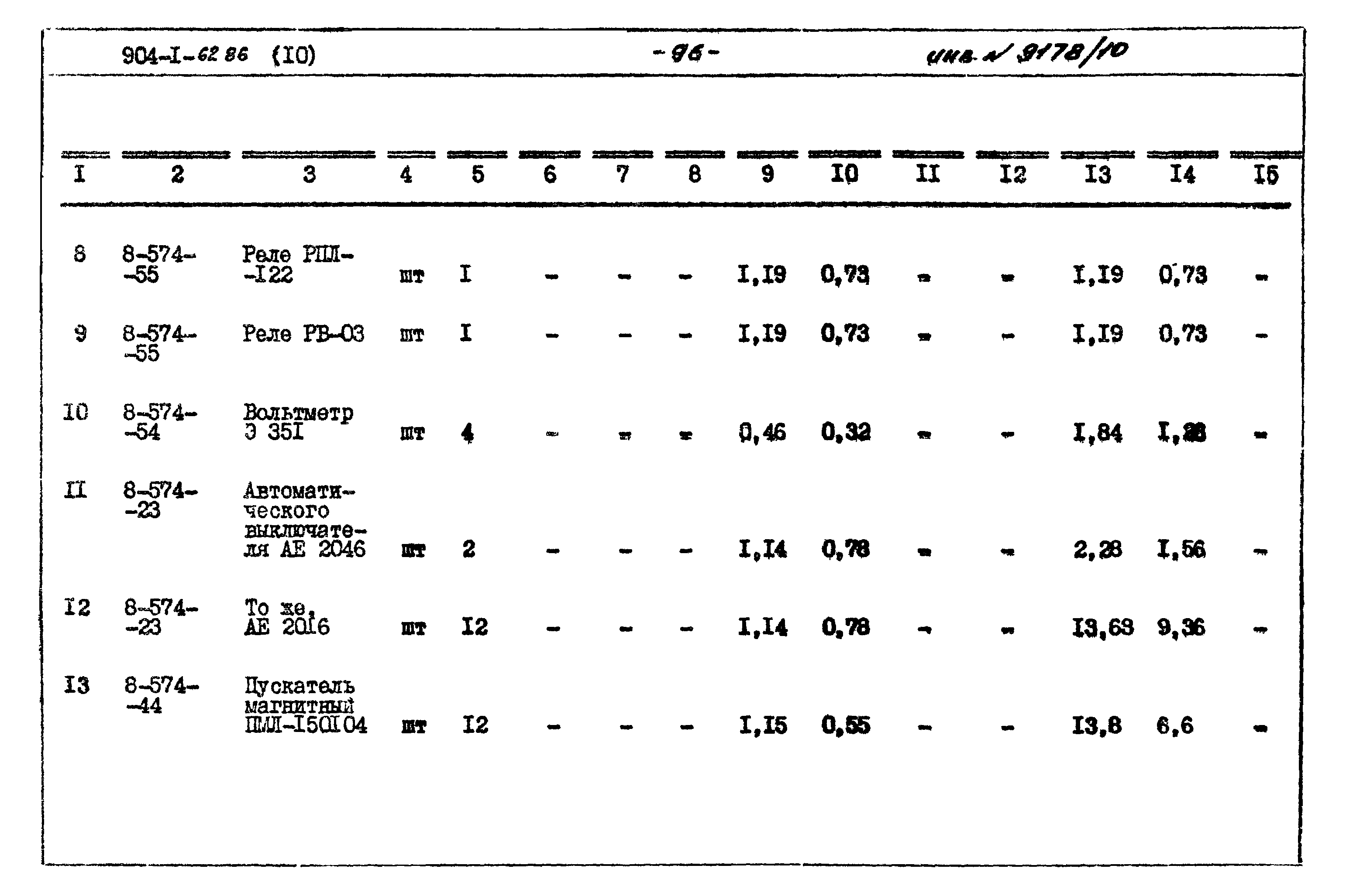 Типовой проект 904-1-62.86
