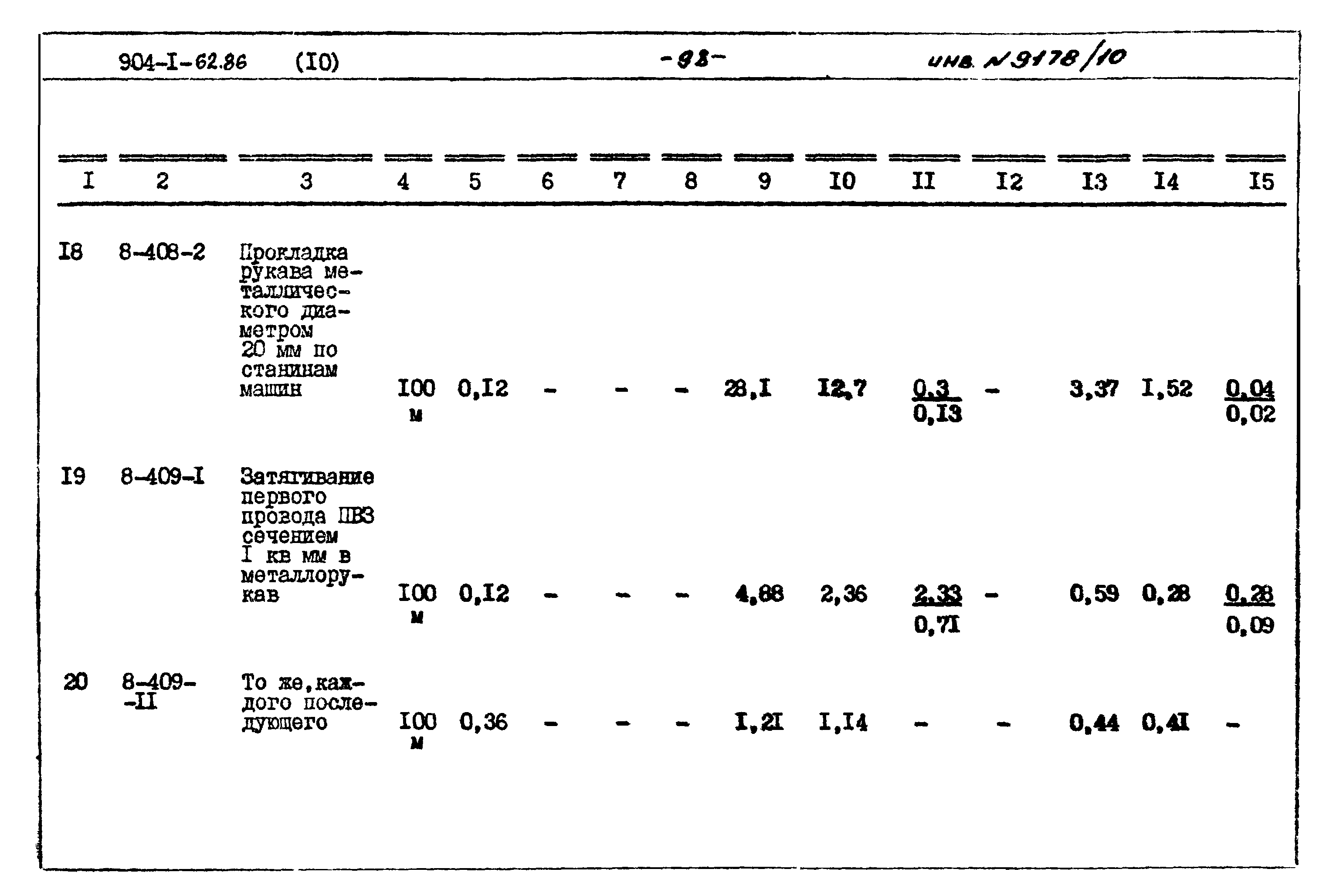 Типовой проект 904-1-62.86