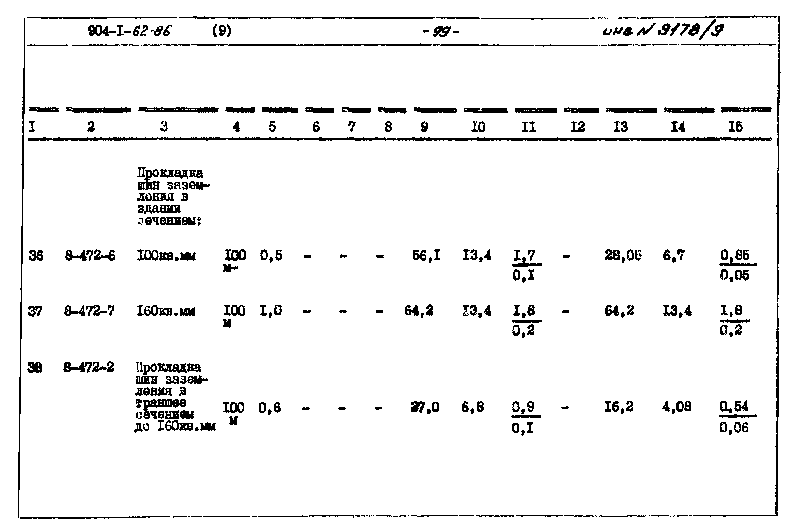 Типовой проект 904-1-62.86