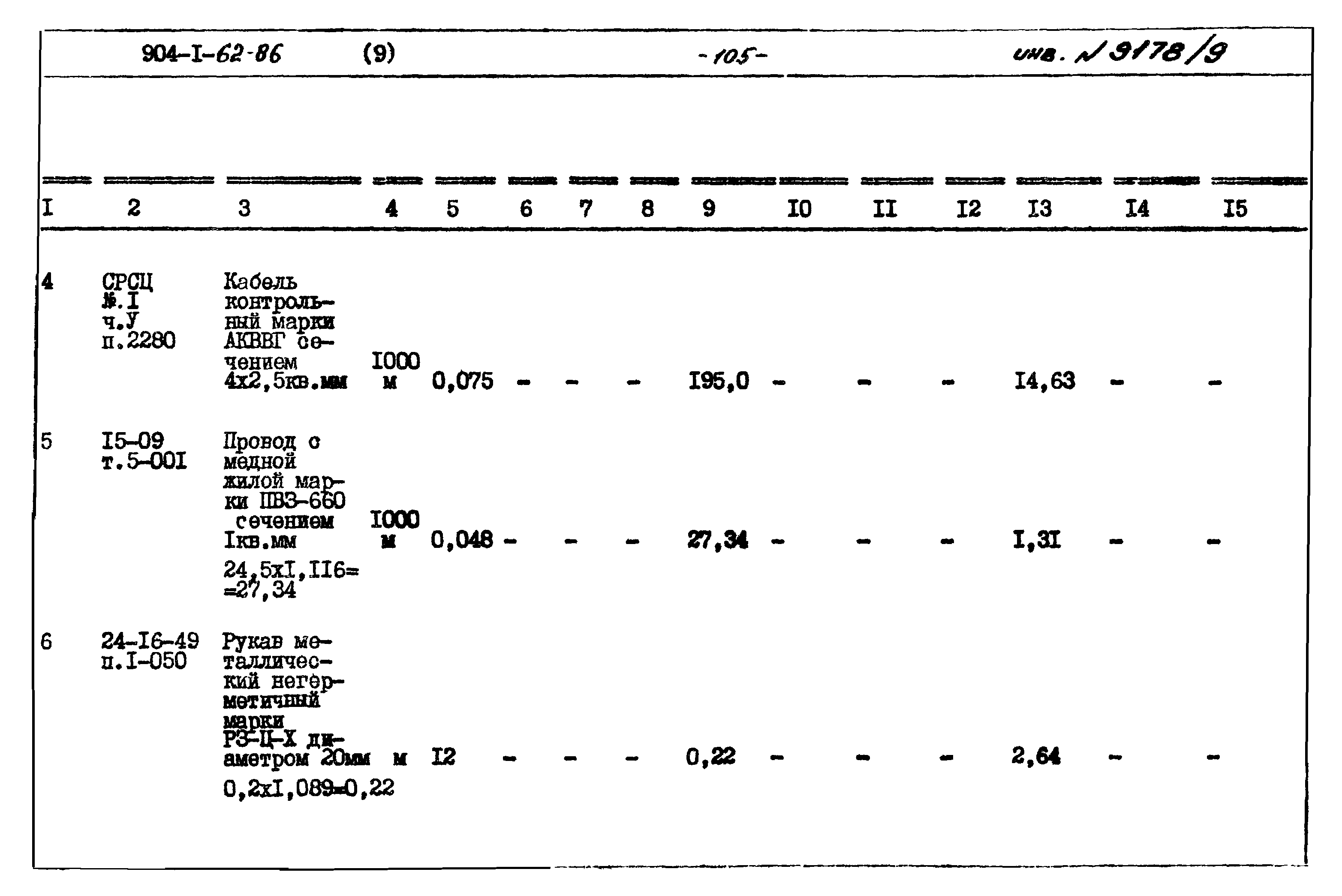 Типовой проект 904-1-62.86