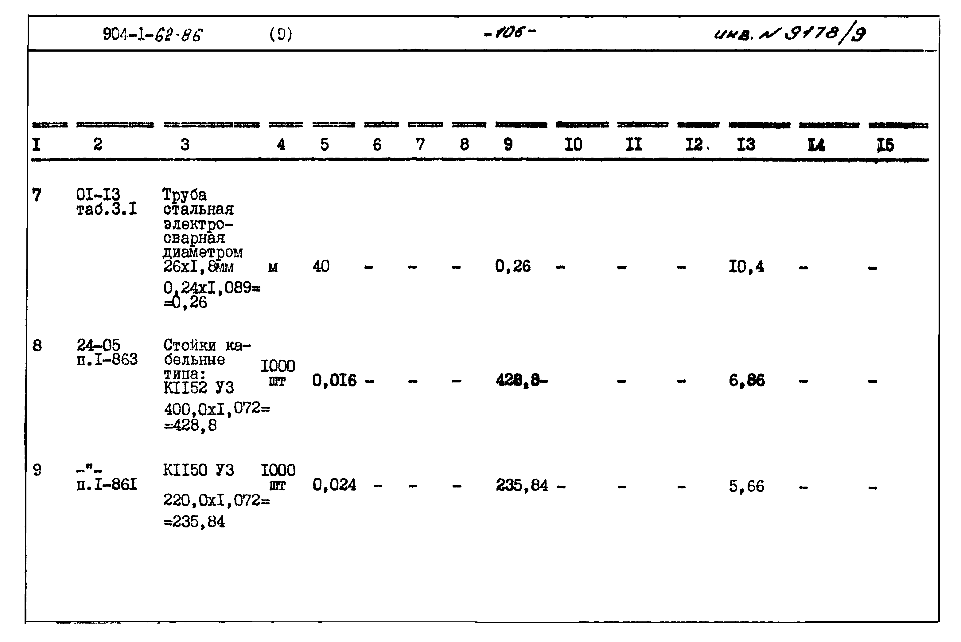 Типовой проект 904-1-62.86