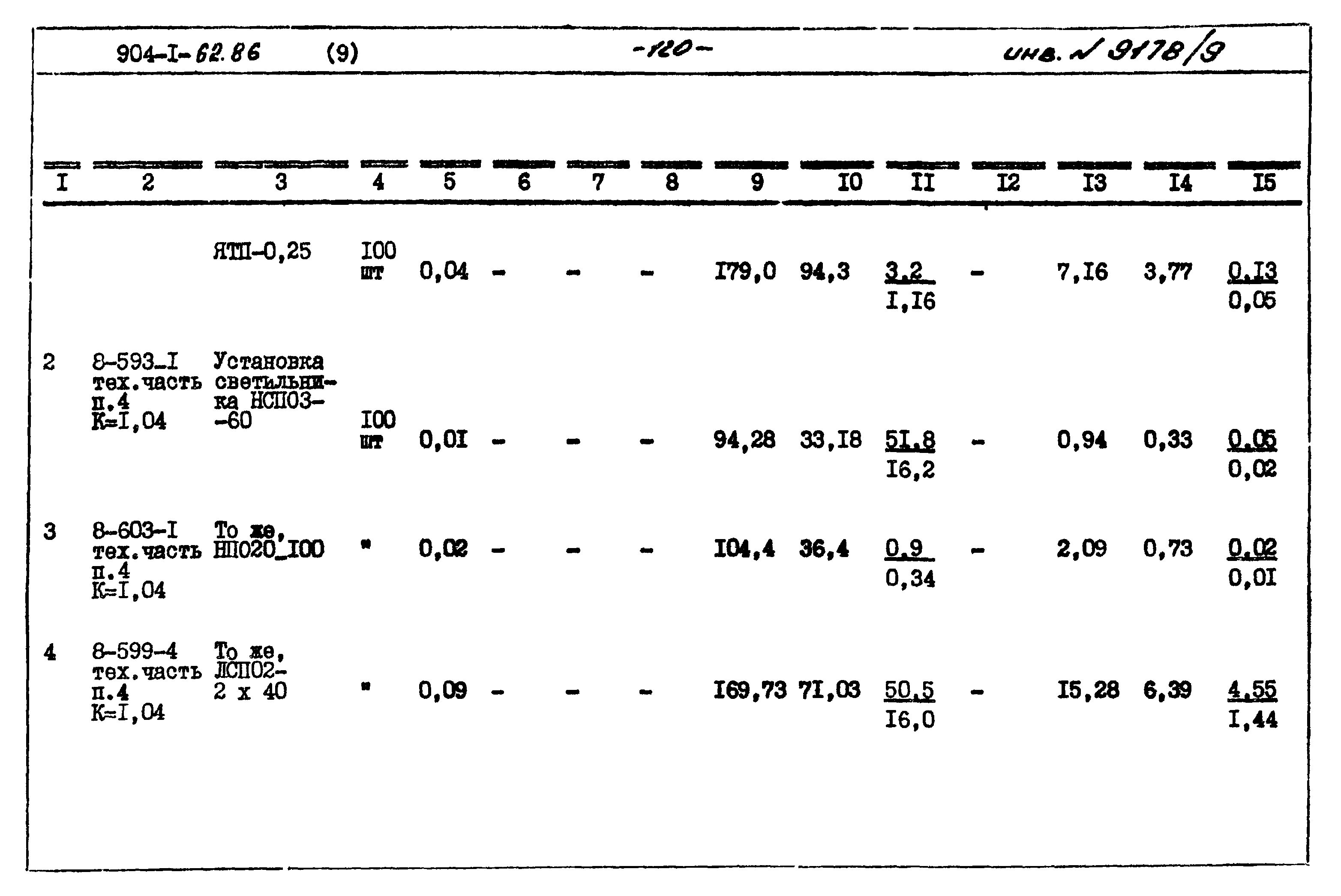 Типовой проект 904-1-62.86