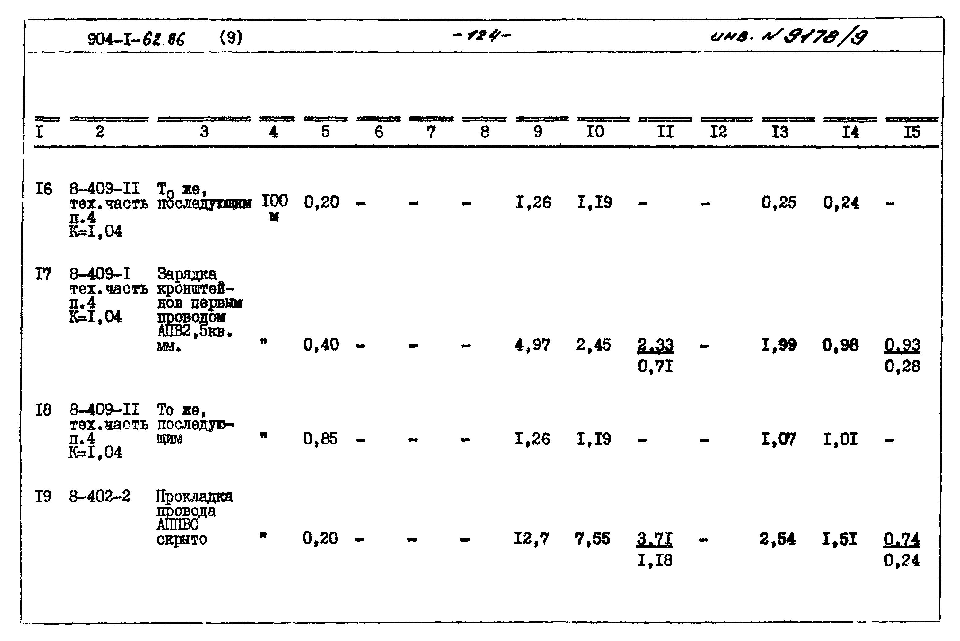 Типовой проект 904-1-62.86