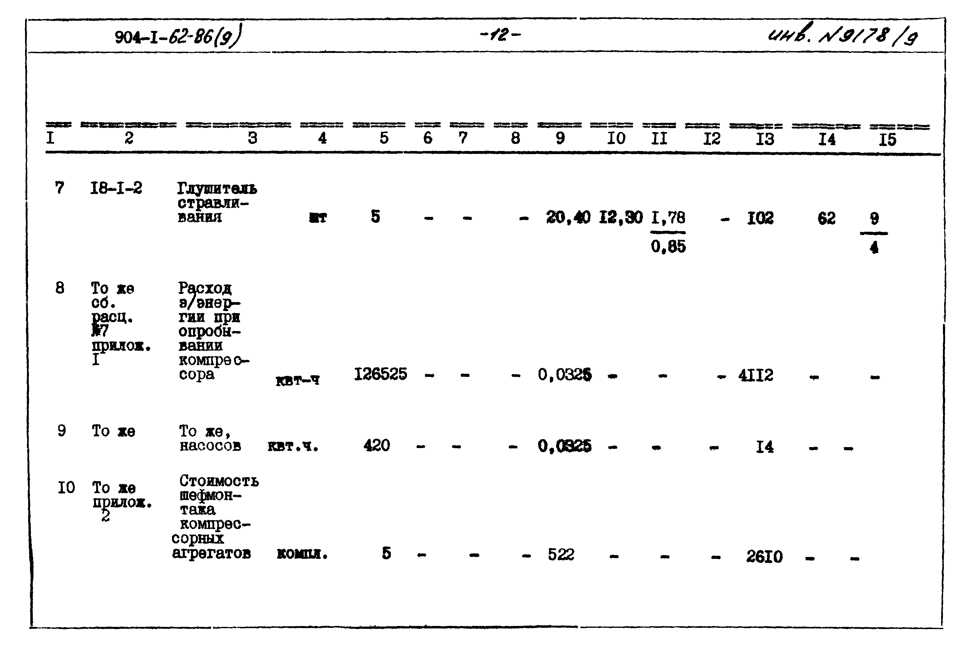Типовой проект 904-1-62.86