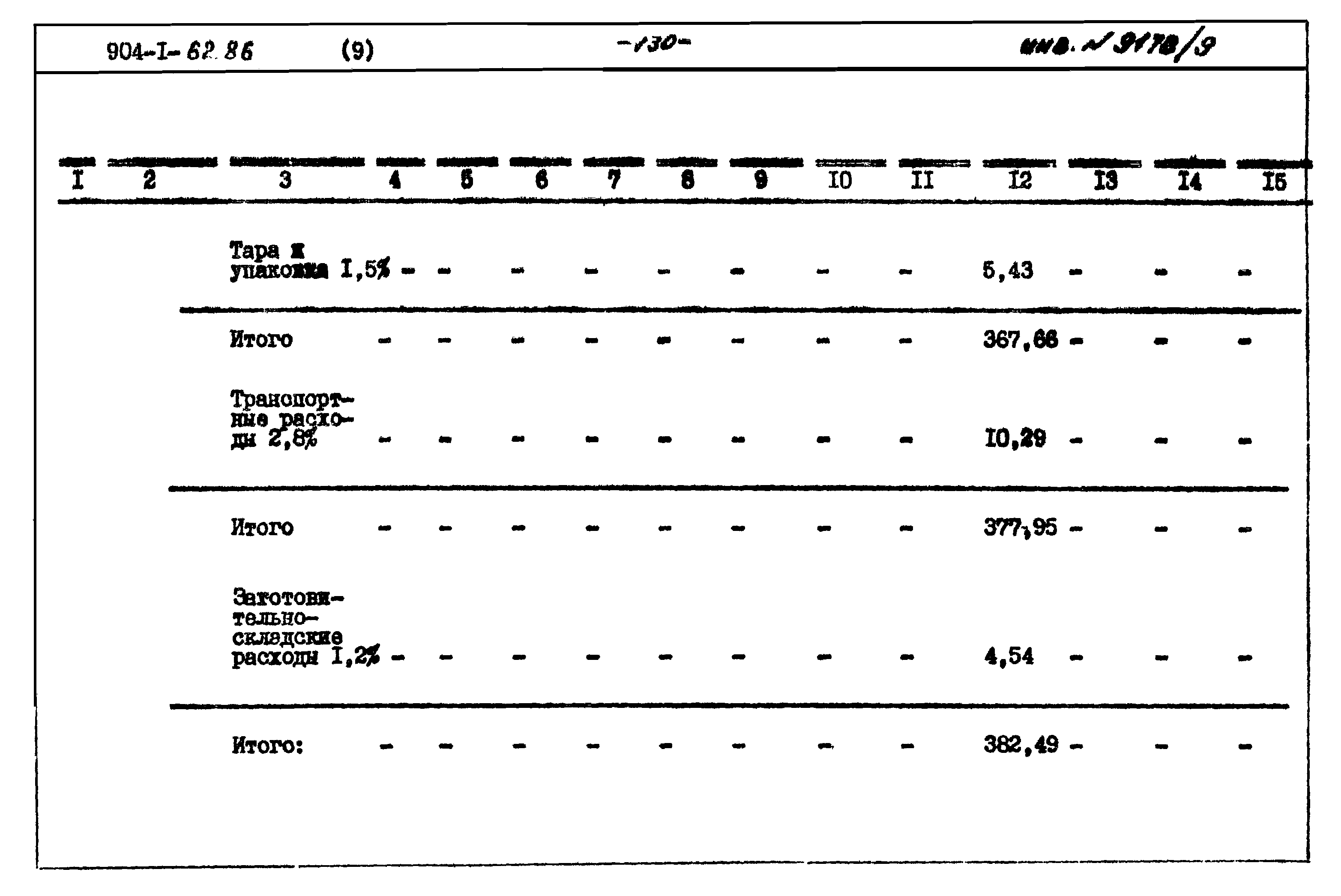 Типовой проект 904-1-62.86