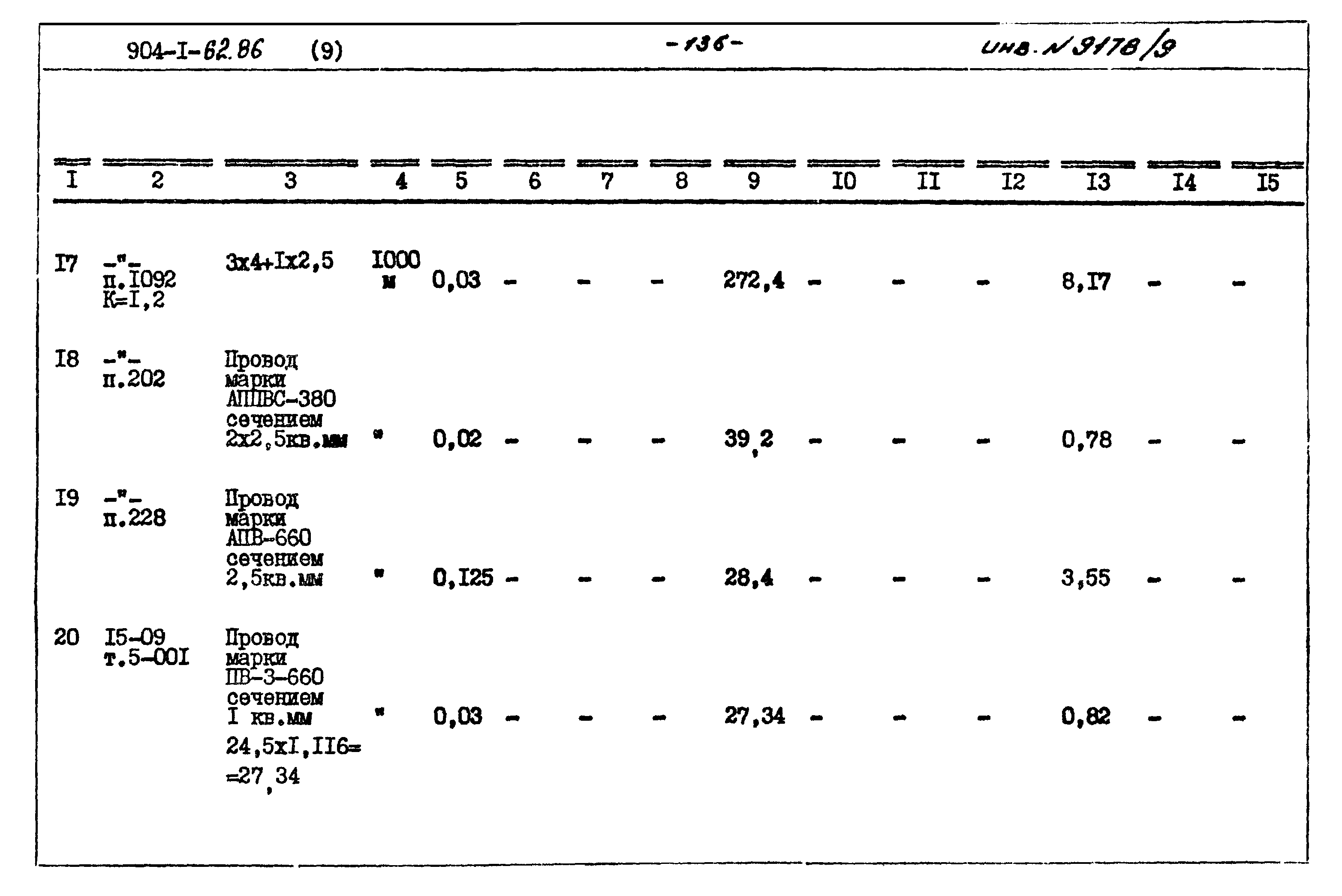 Типовой проект 904-1-62.86
