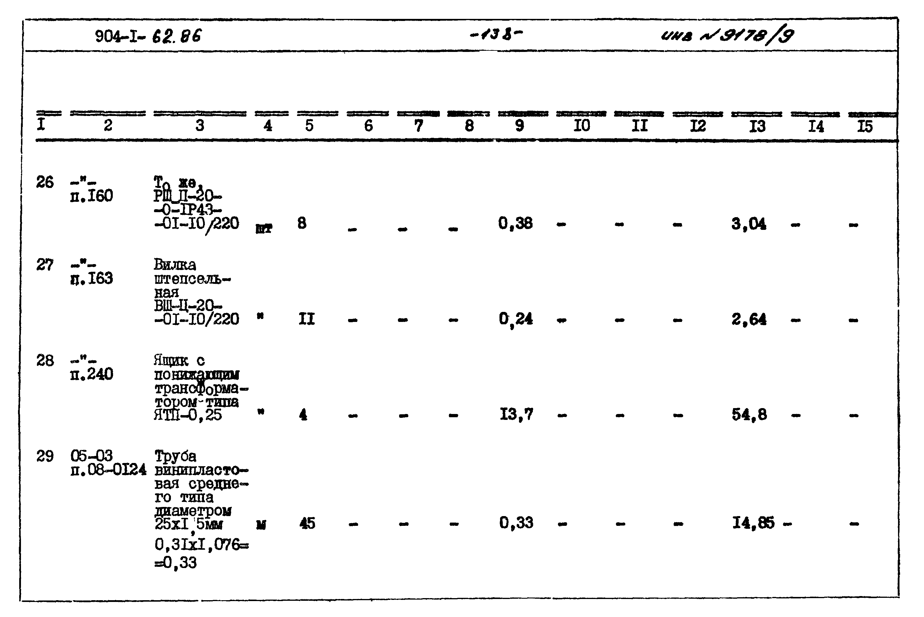 Типовой проект 904-1-62.86
