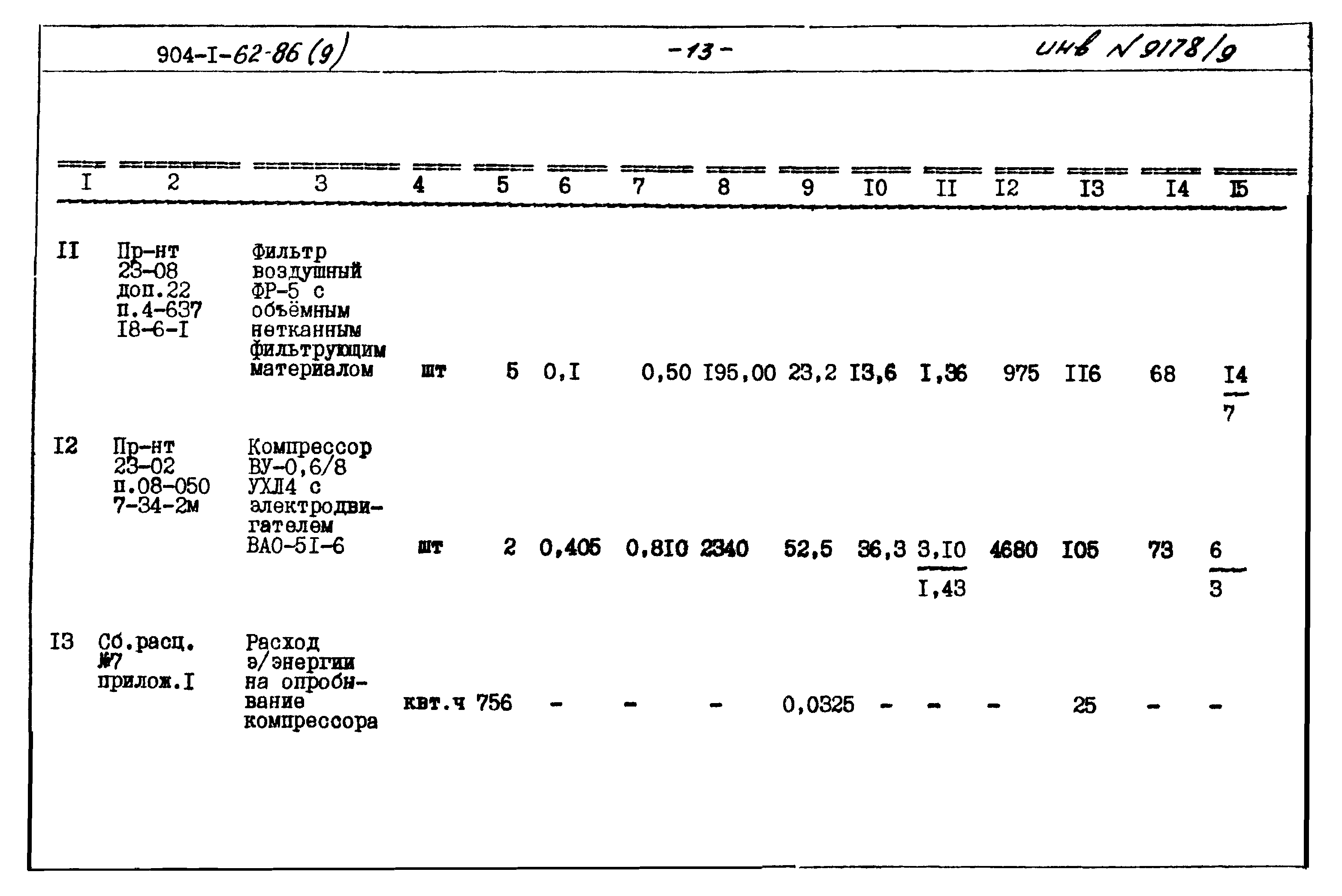 Типовой проект 904-1-62.86