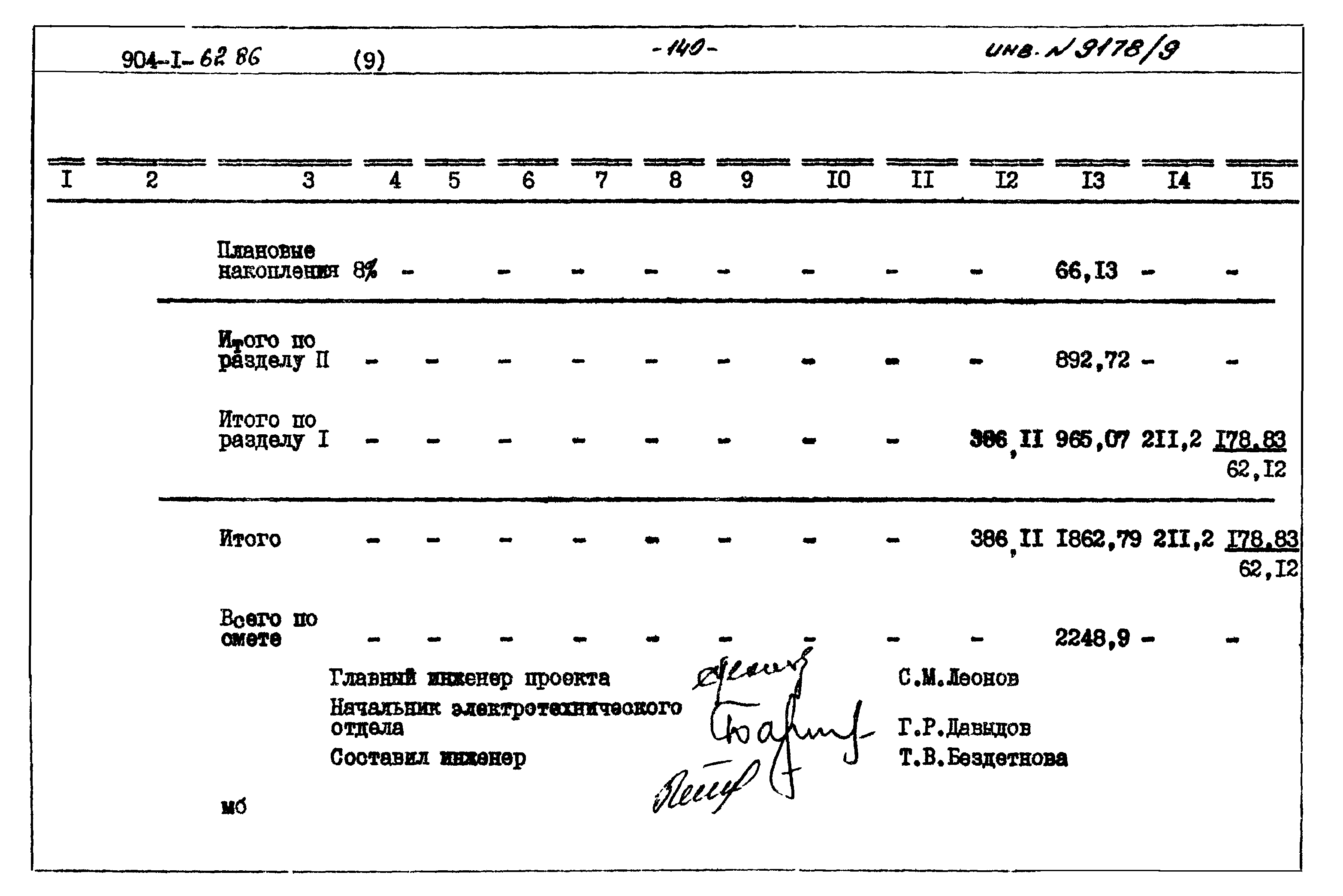 Типовой проект 904-1-62.86